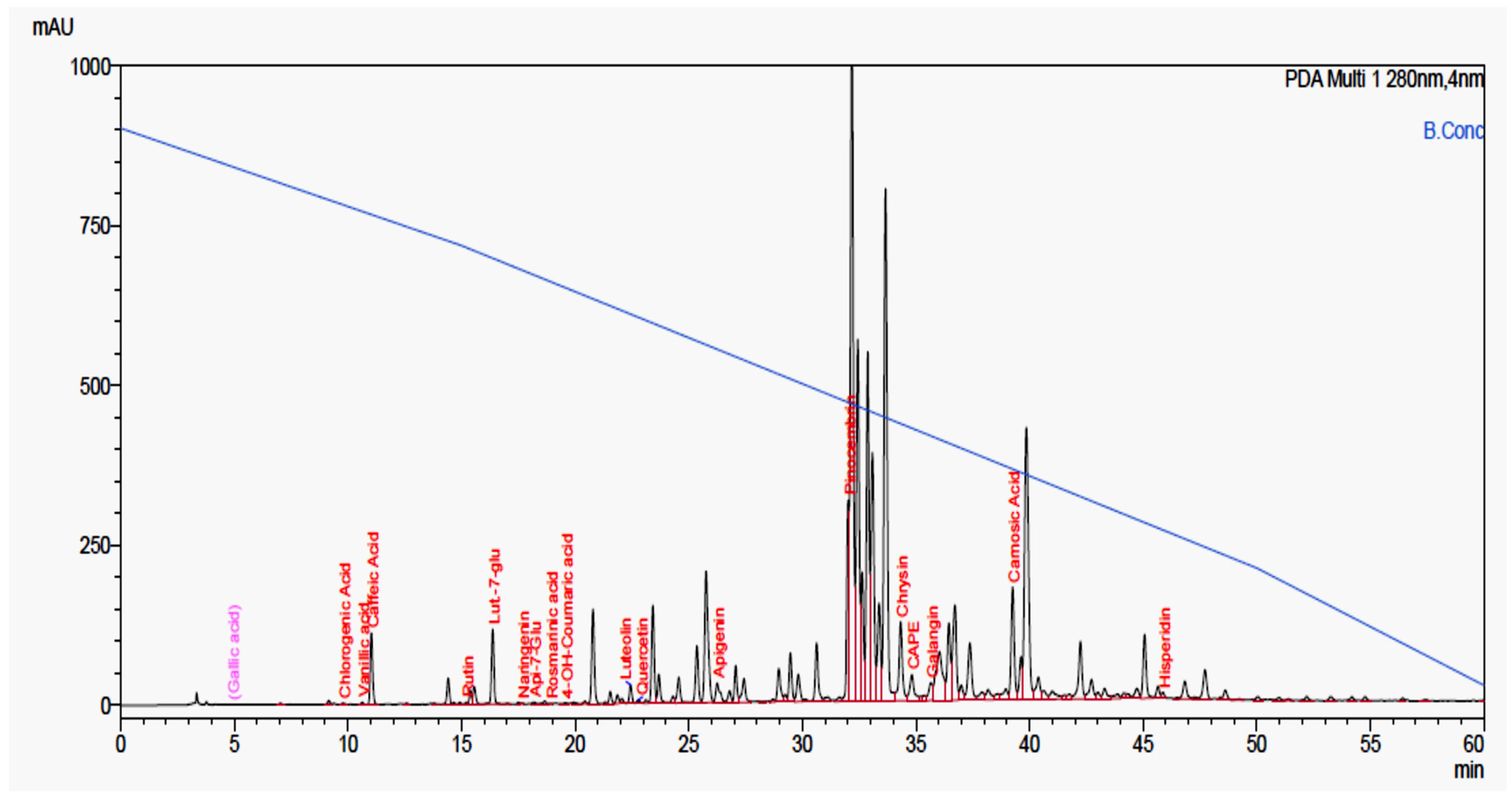 Molecules 26 05076 g002 Molecules 26 05076 g002
