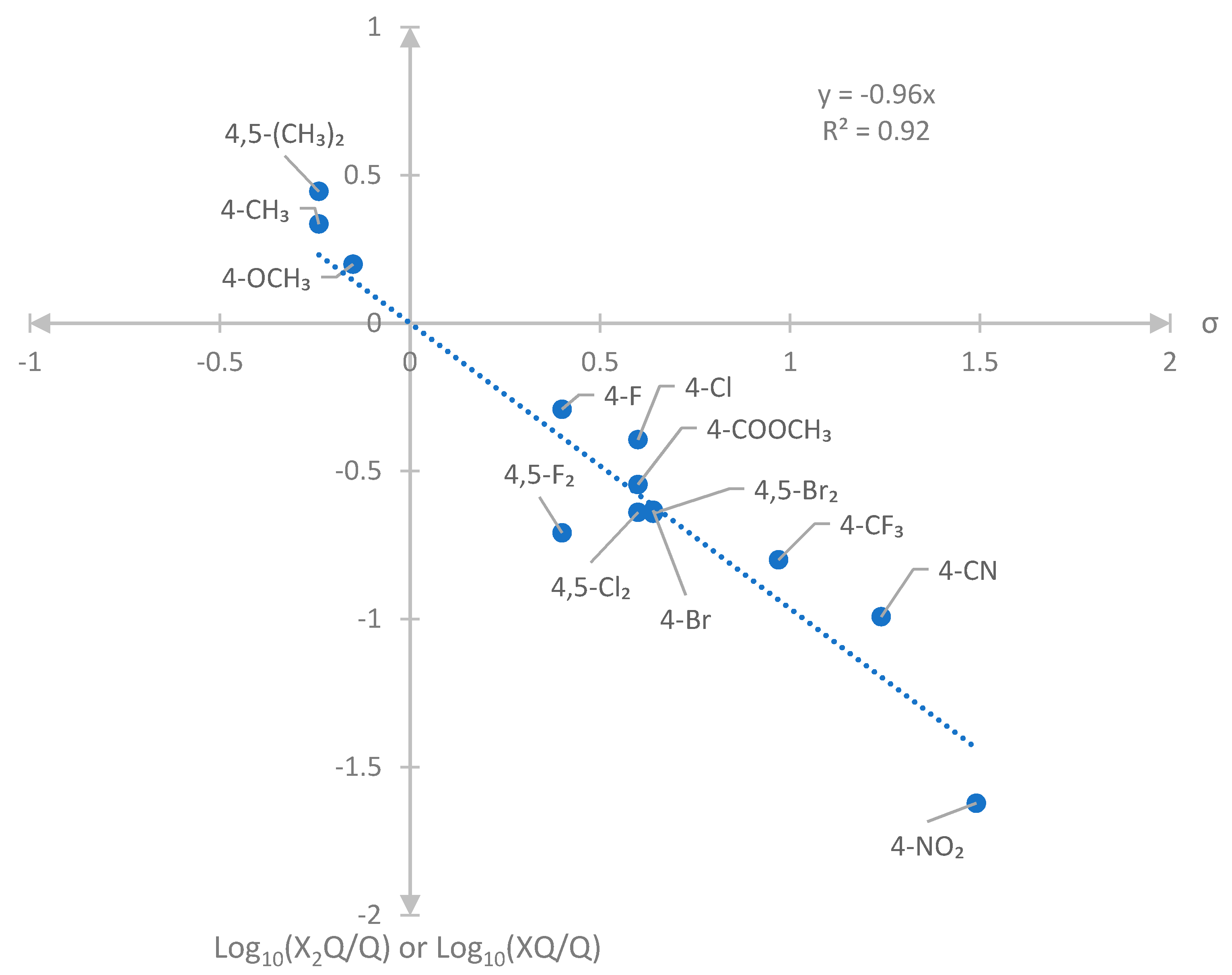 Molecules 26 05077 g001 550