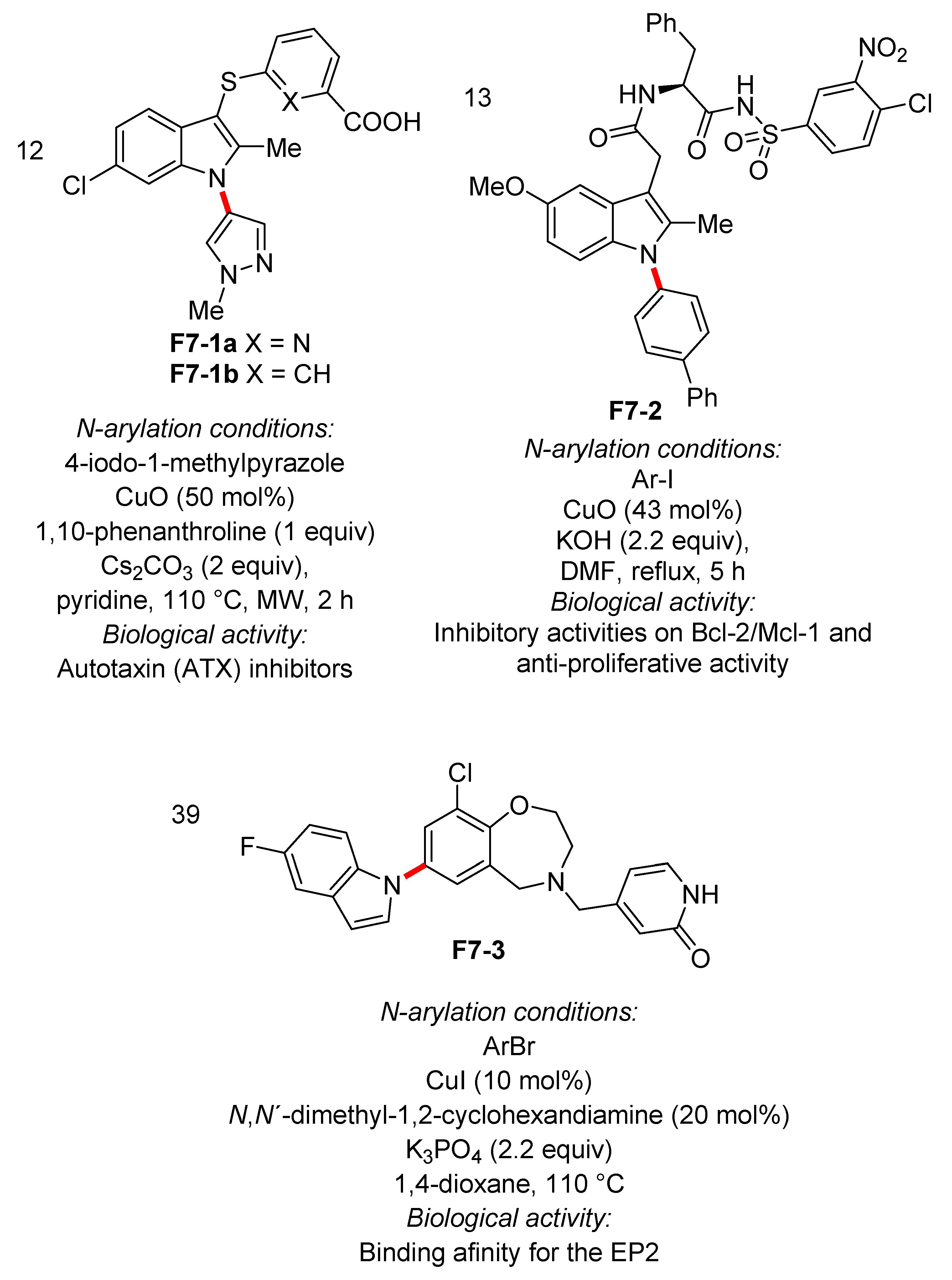 Molecules 26 05079 g007 550