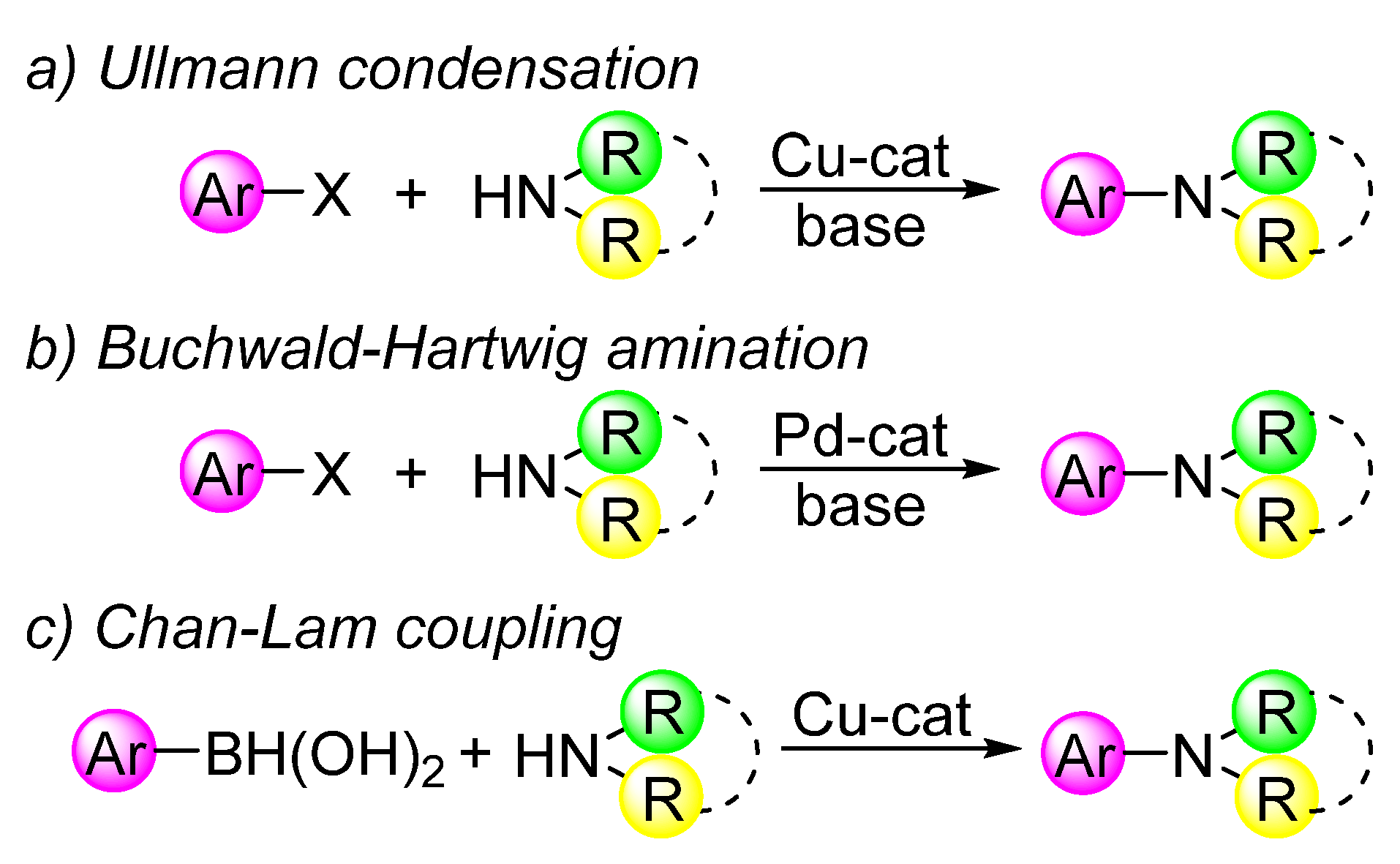 Molecules 26 05079 sch001 550