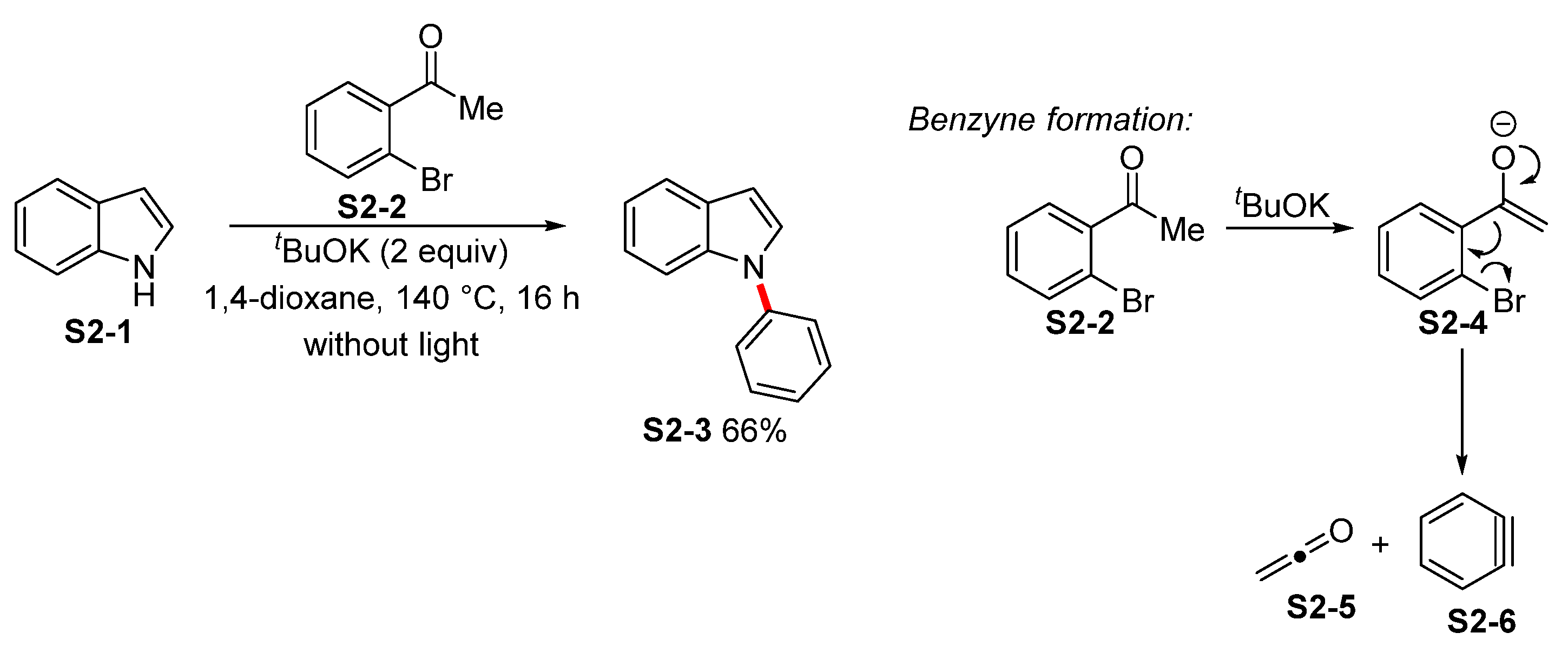 Molecules 26 05079 sch002 550