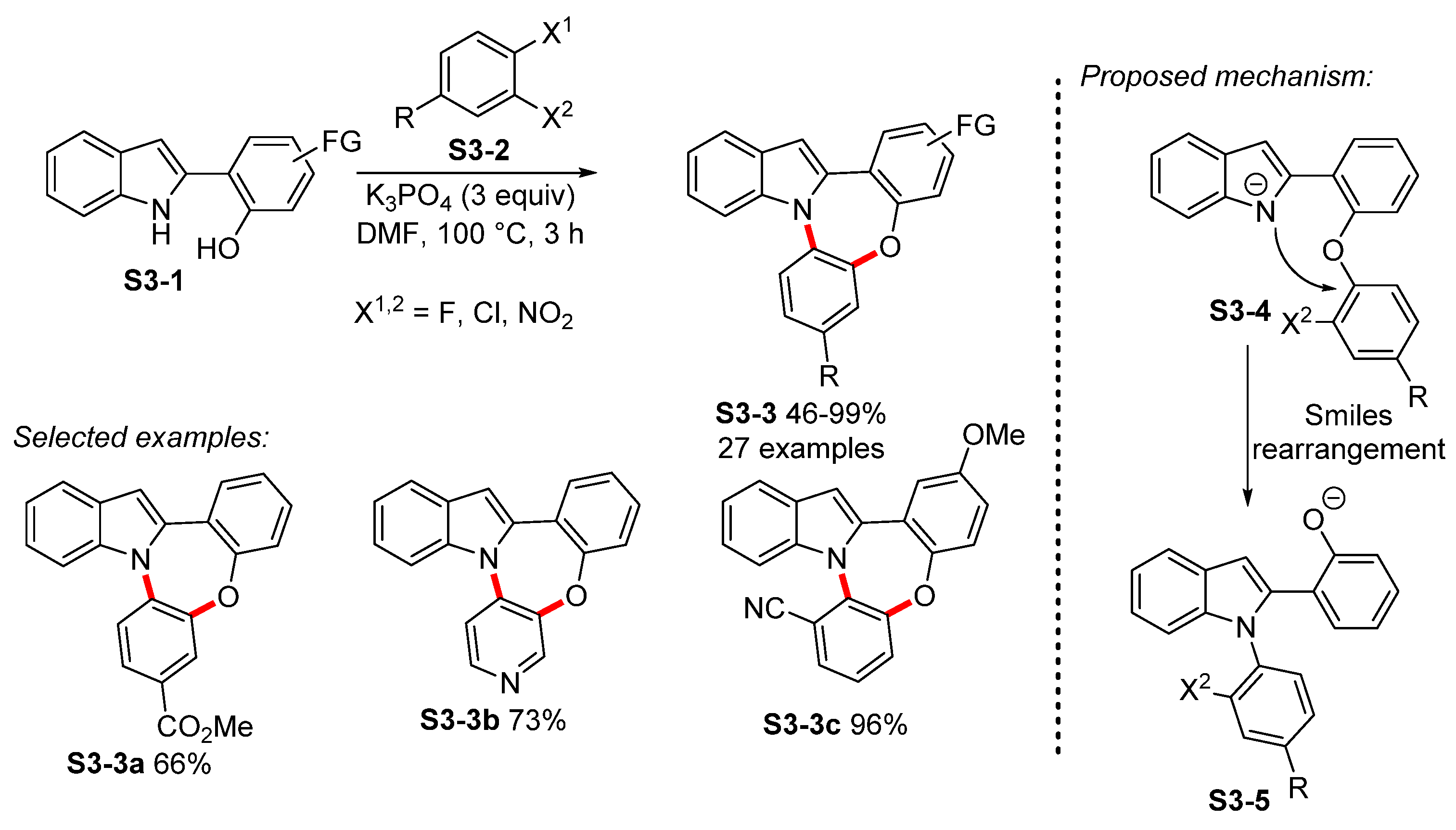 Molecules 26 05079 sch003 550
