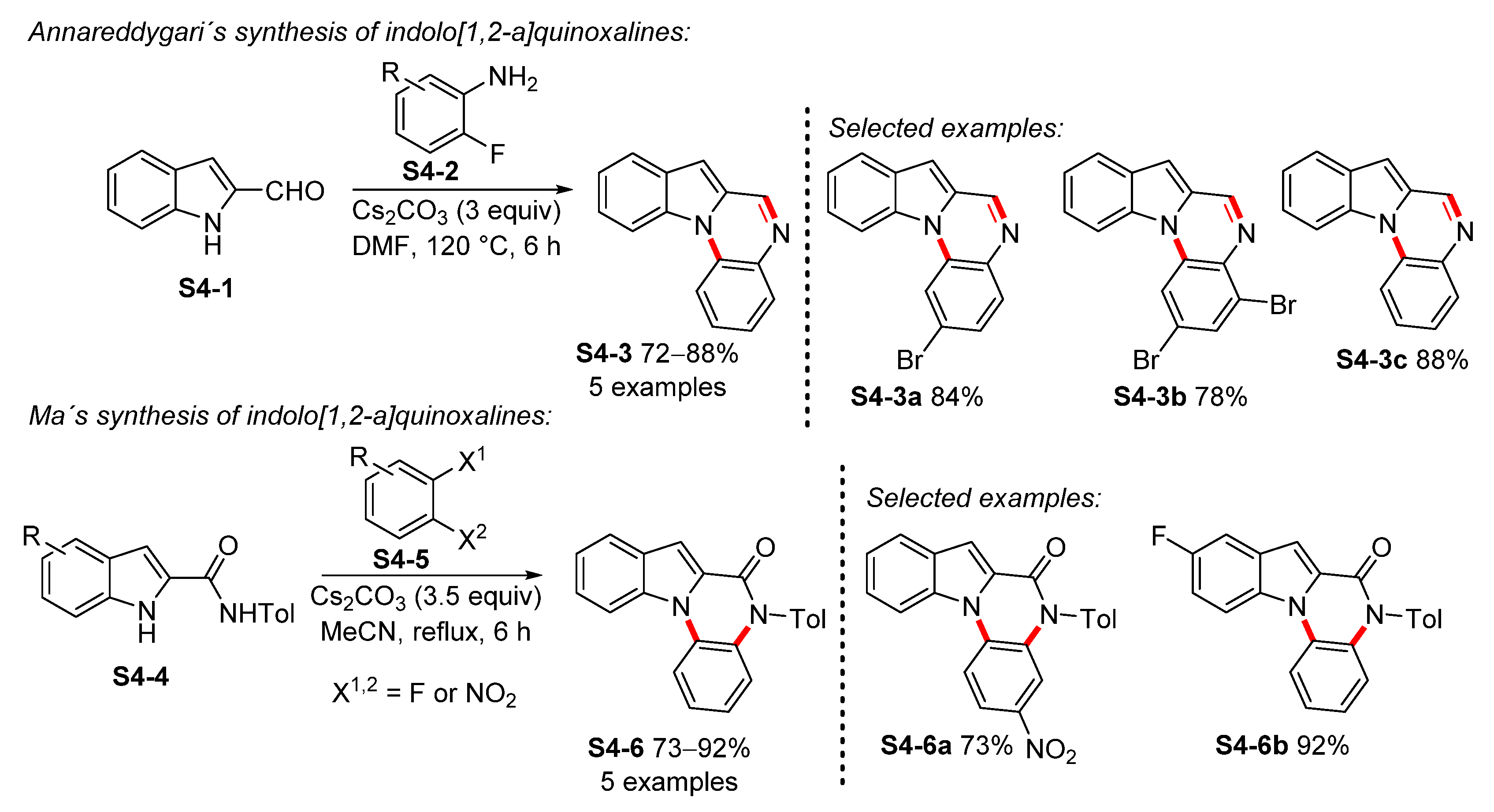 Molecules 26 05079 sch004 550