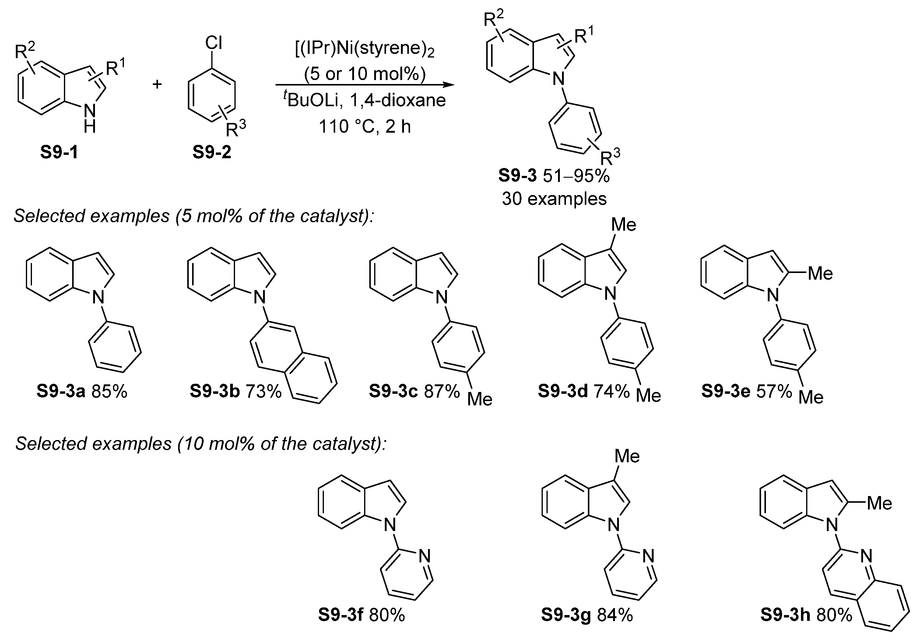 Molecules 26 05079 sch009 550
