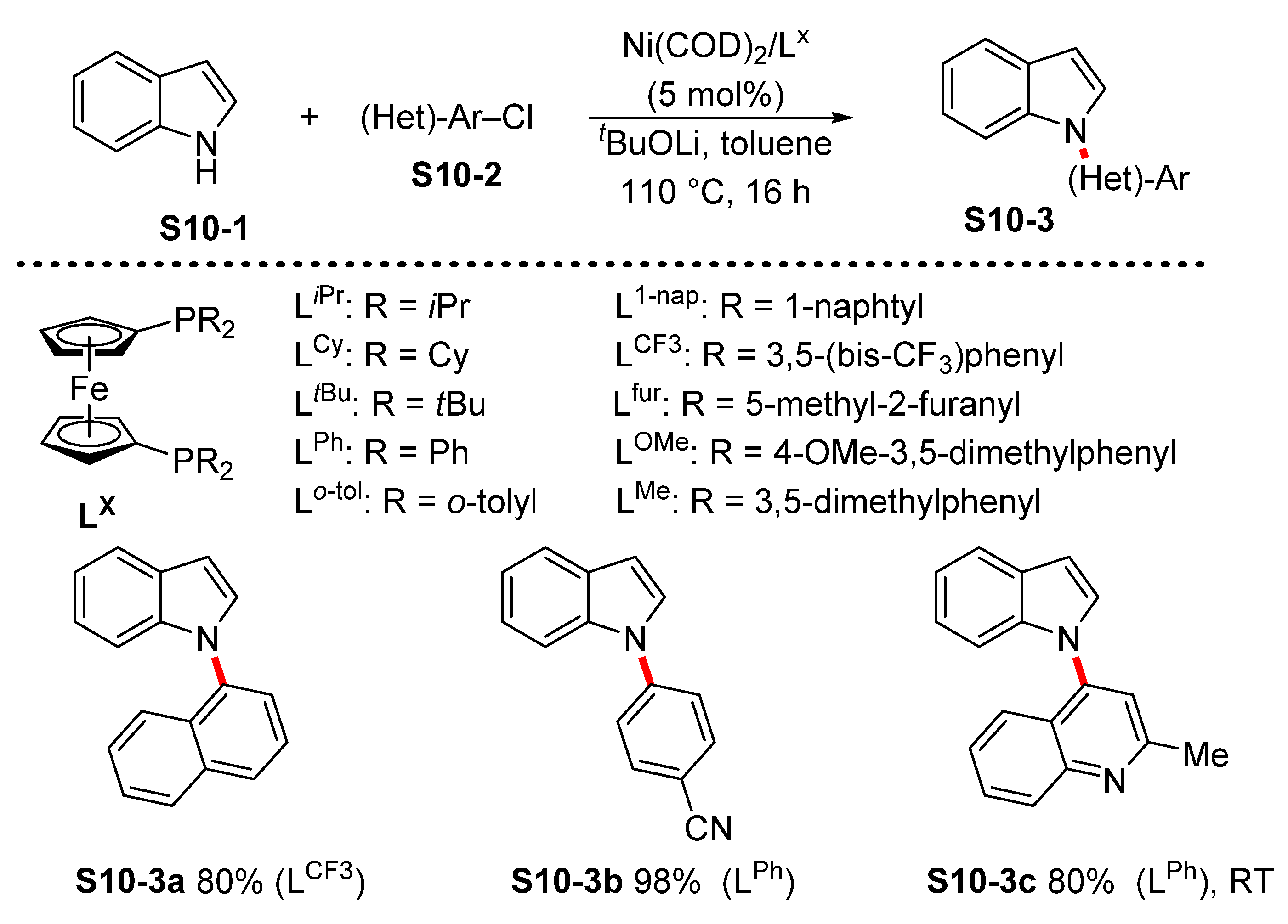 Molecules 26 05079 sch010 550
