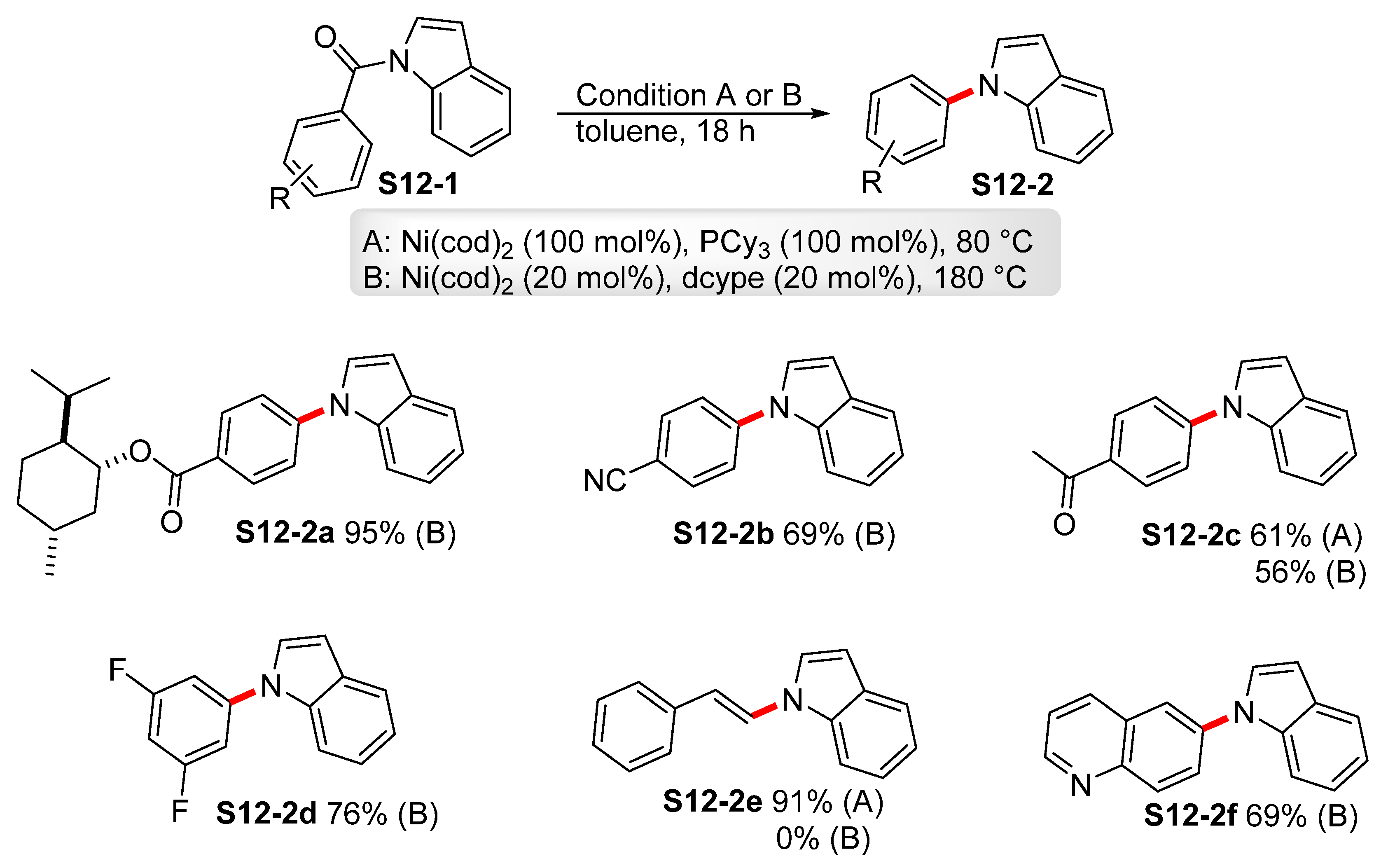 Molecules 26 05079 sch012 550