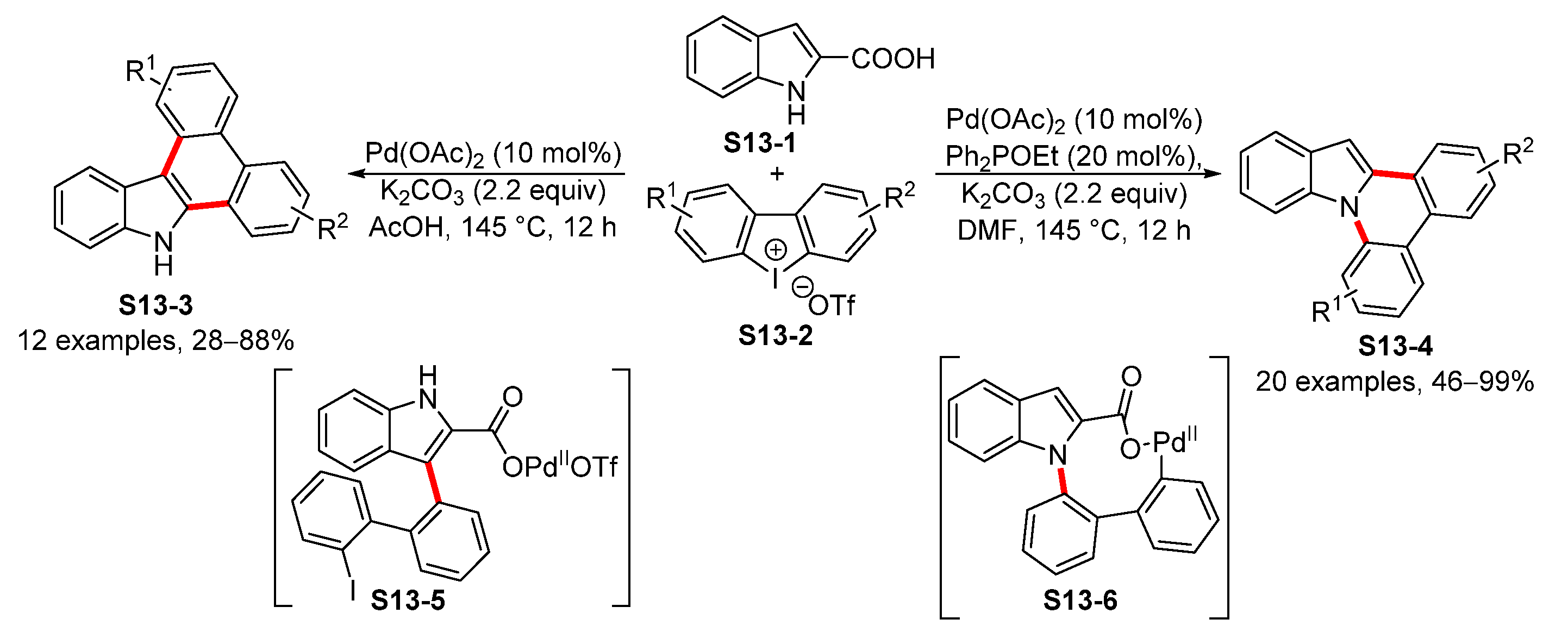 Molecules 26 05079 sch013 550