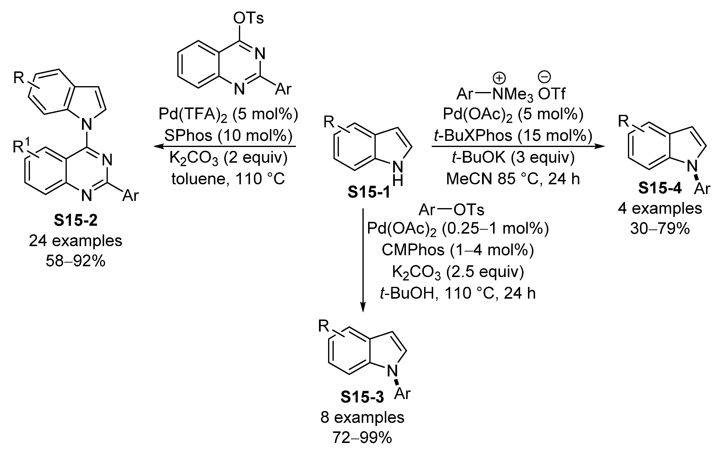 Molecules 26 05079 sch015 550