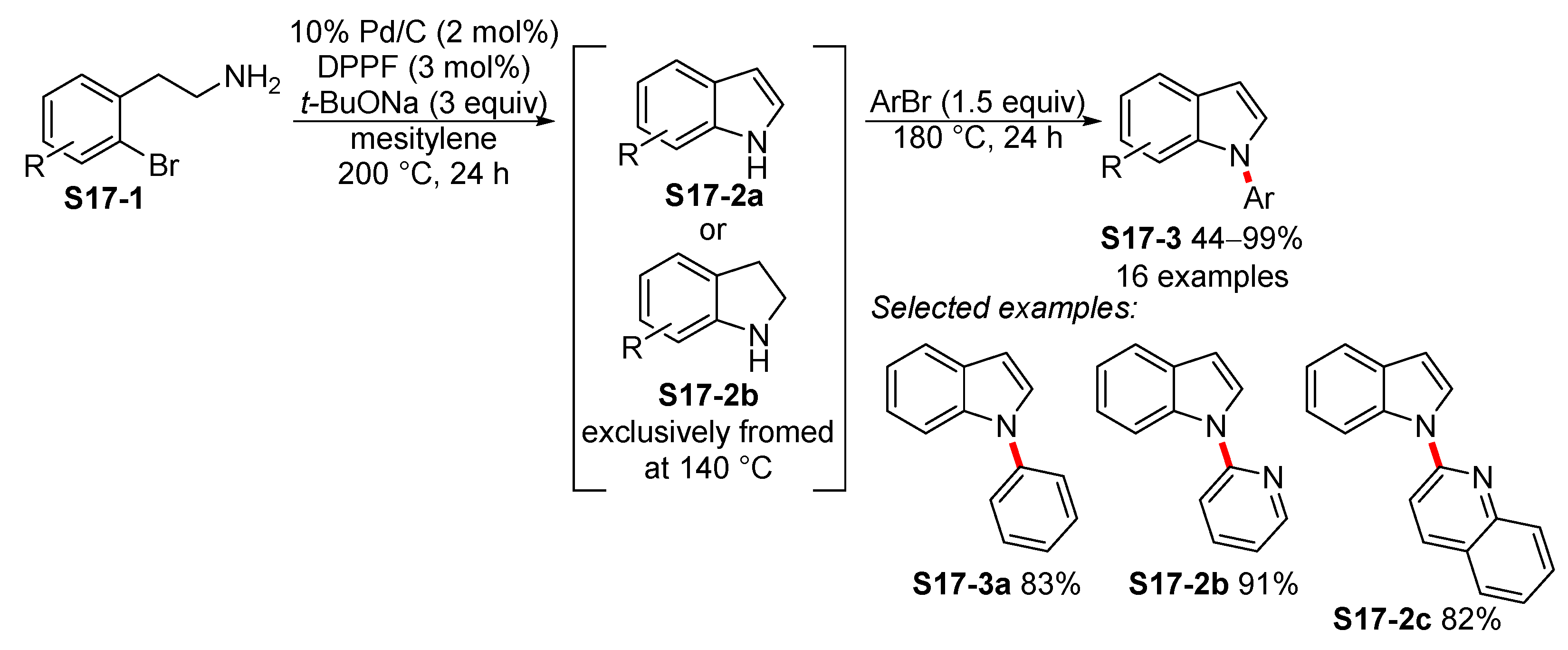 Molecules 26 05079 sch017 550