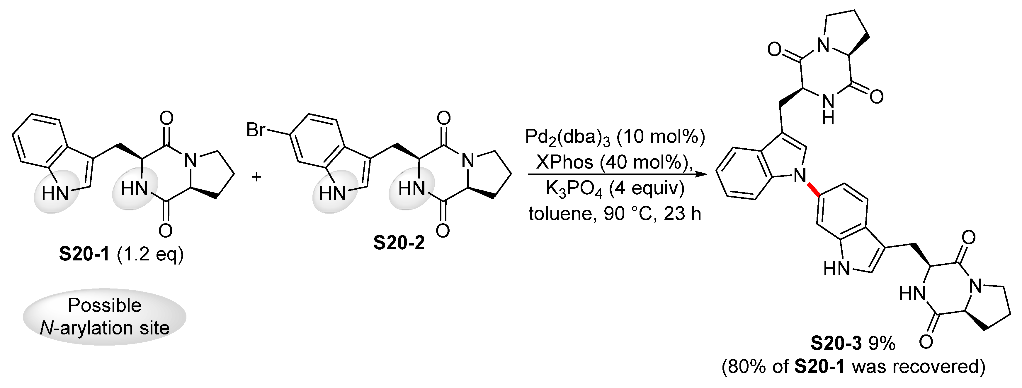 Molecules 26 05079 sch020 550