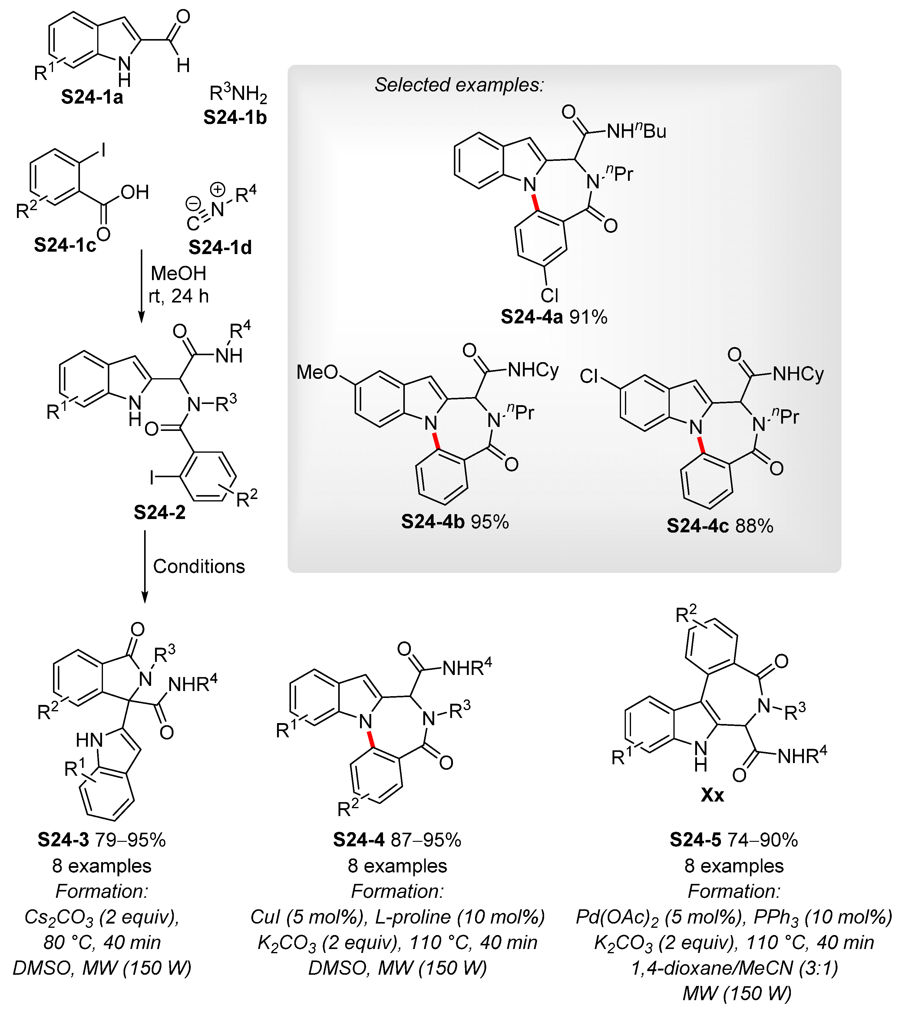 Molecules 26 05079 sch024 550