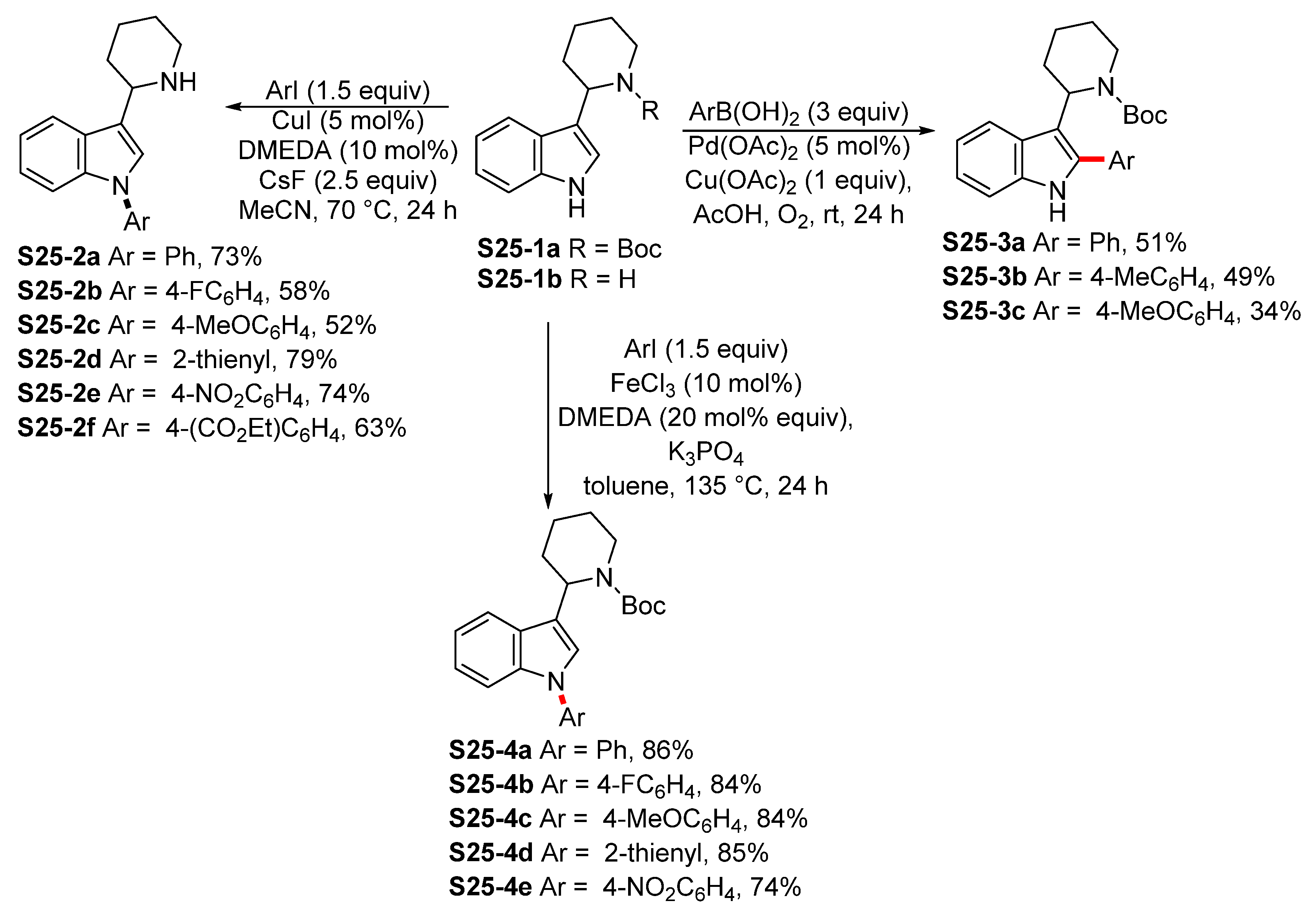 Molecules 26 05079 sch025 550