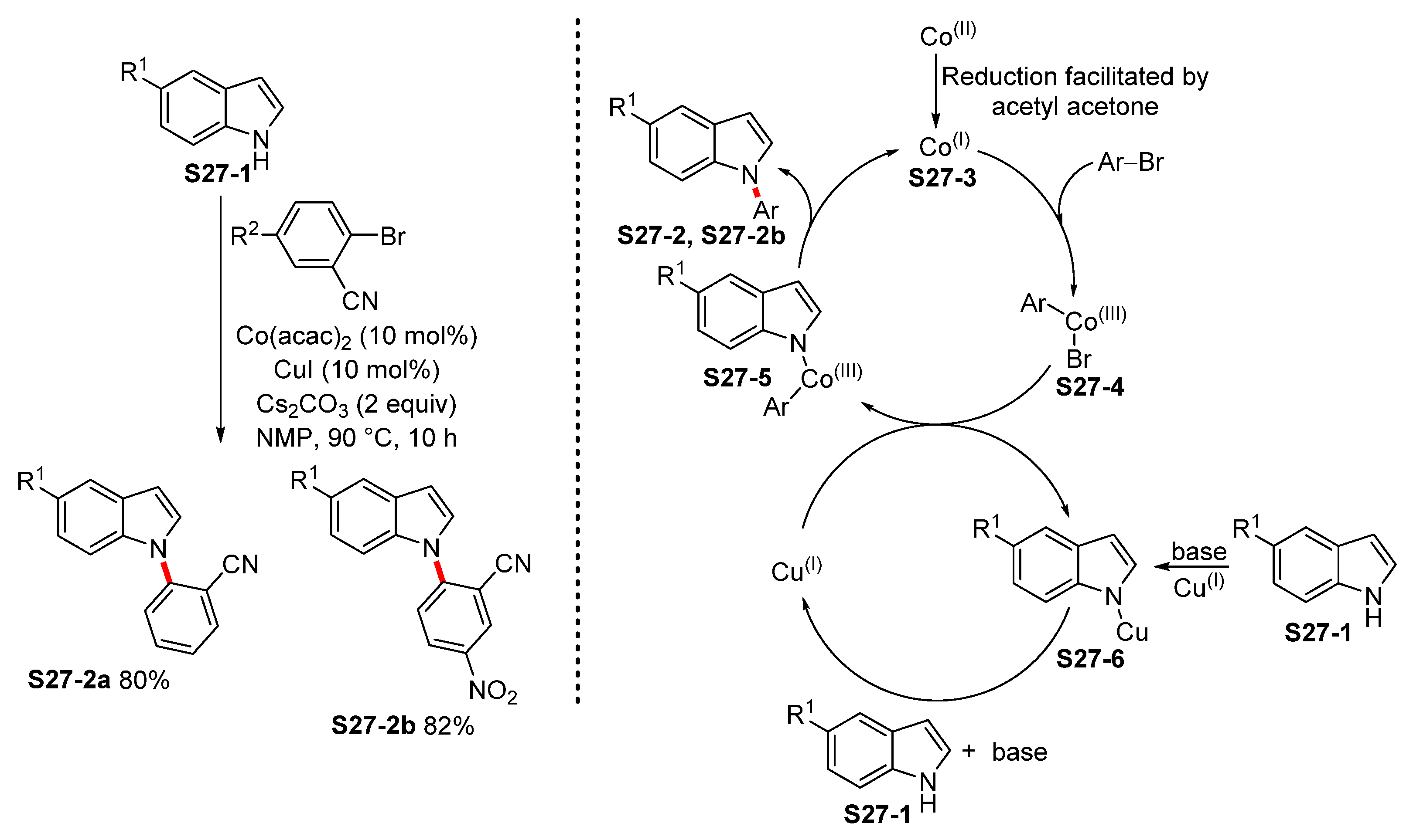 Molecules 26 05079 sch027 550