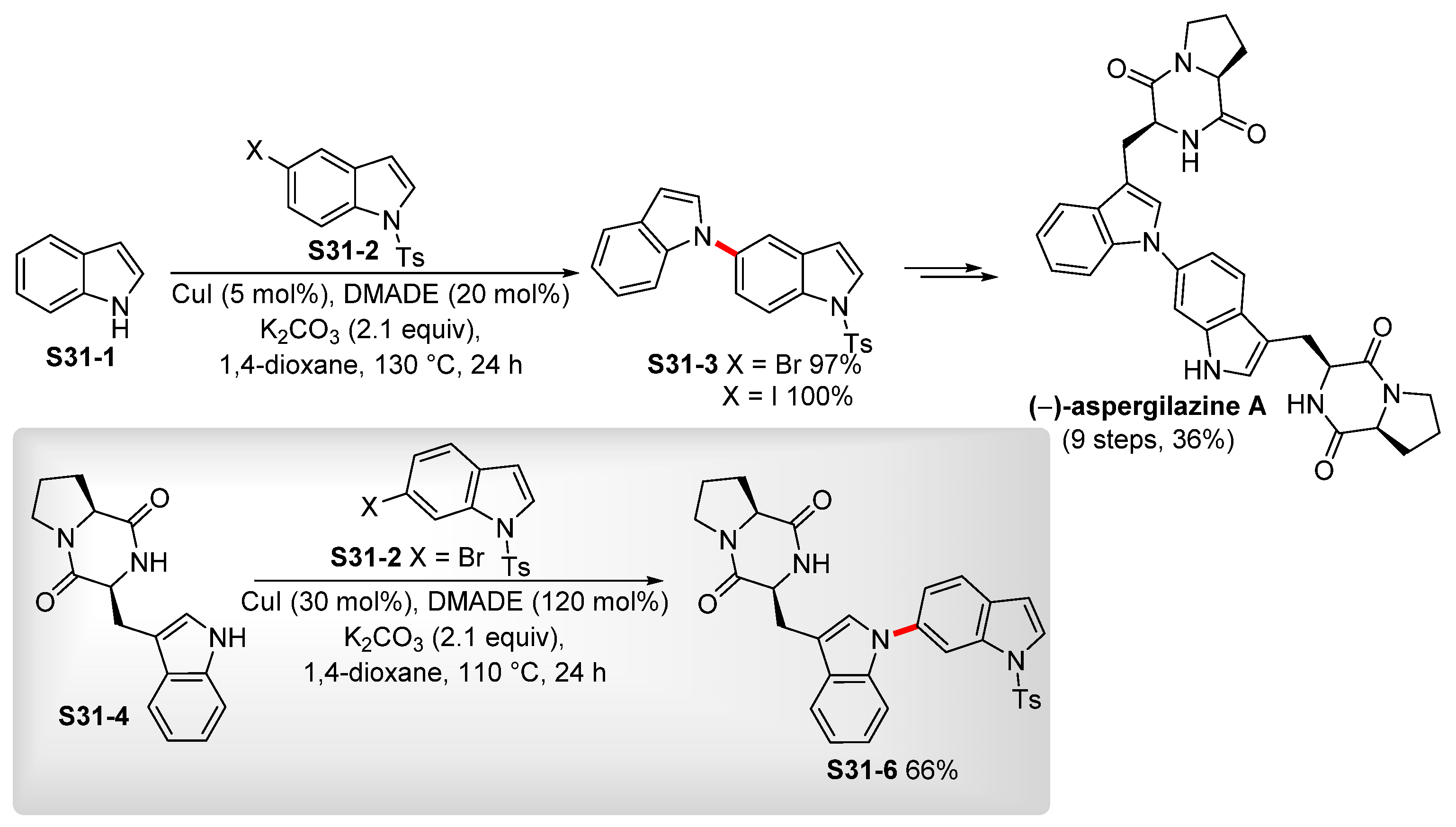 Molecules 26 05079 sch031 550