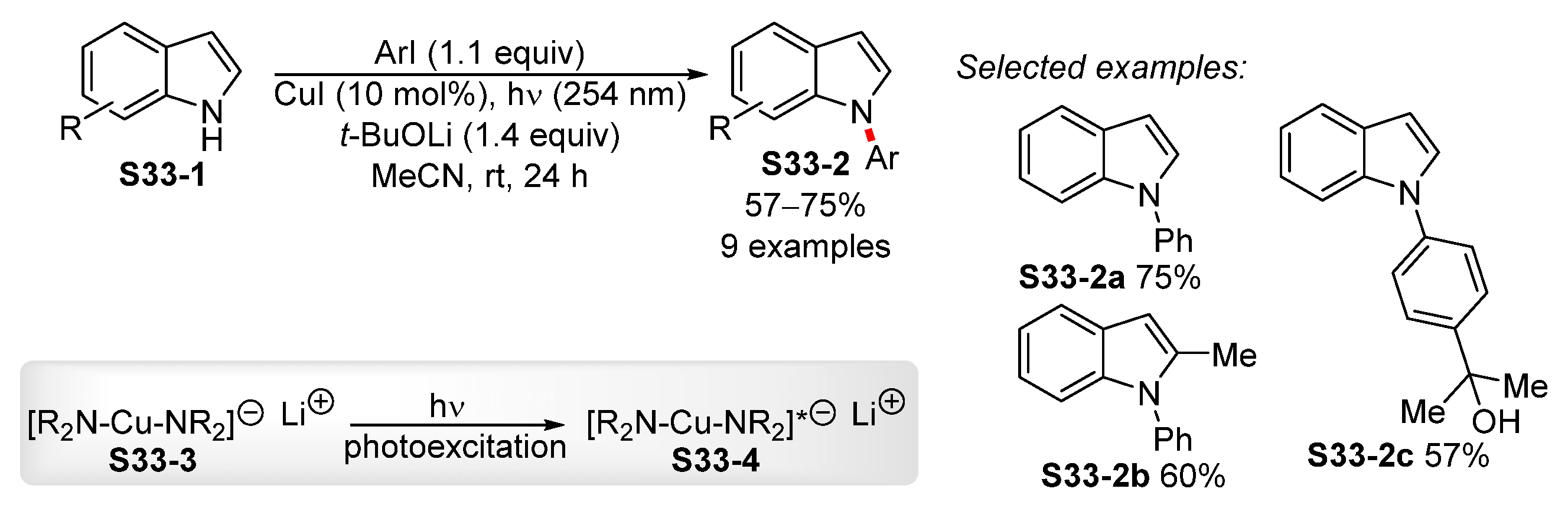 Molecules 26 05079 sch033 550