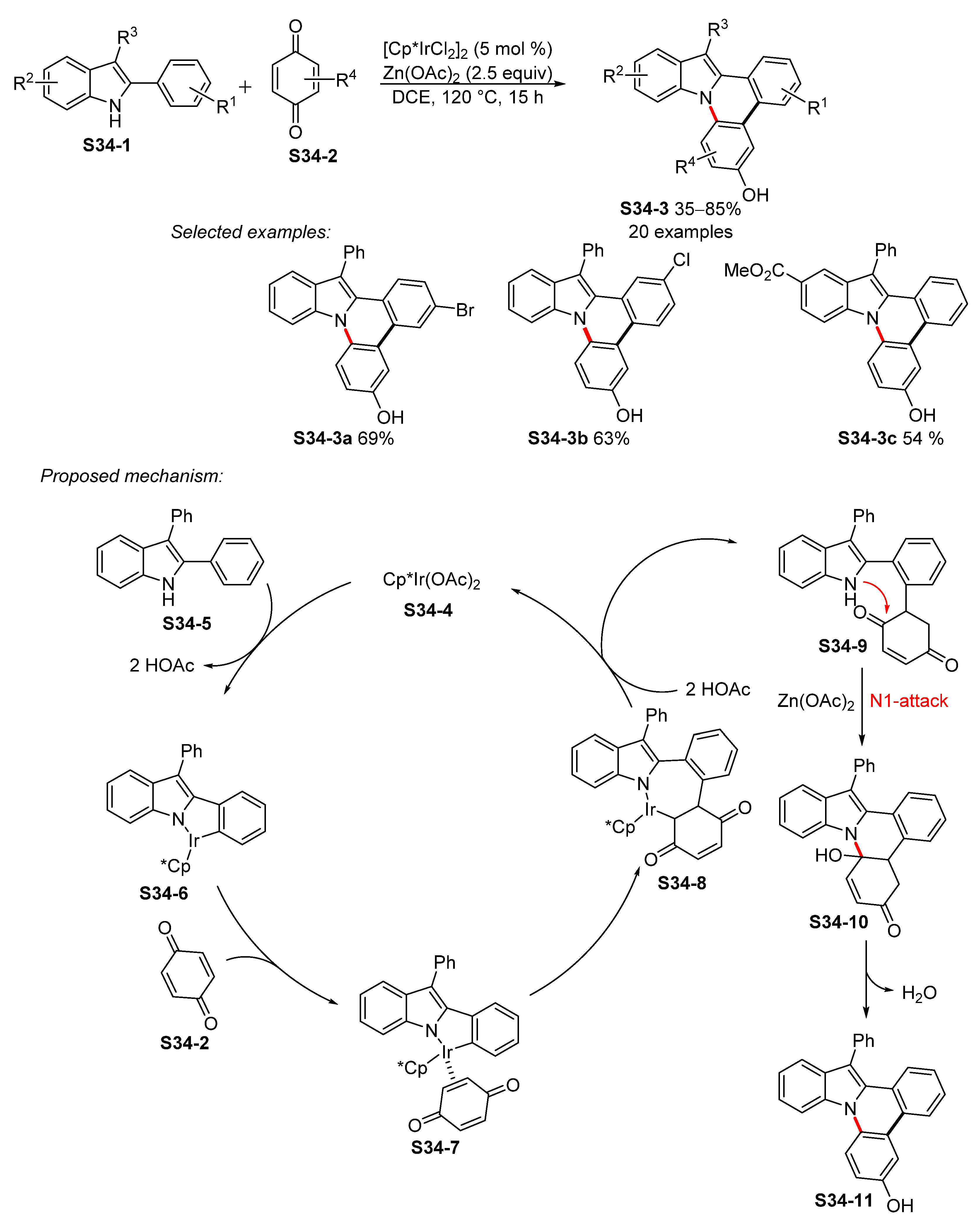 Molecules 26 05079 sch034 550
