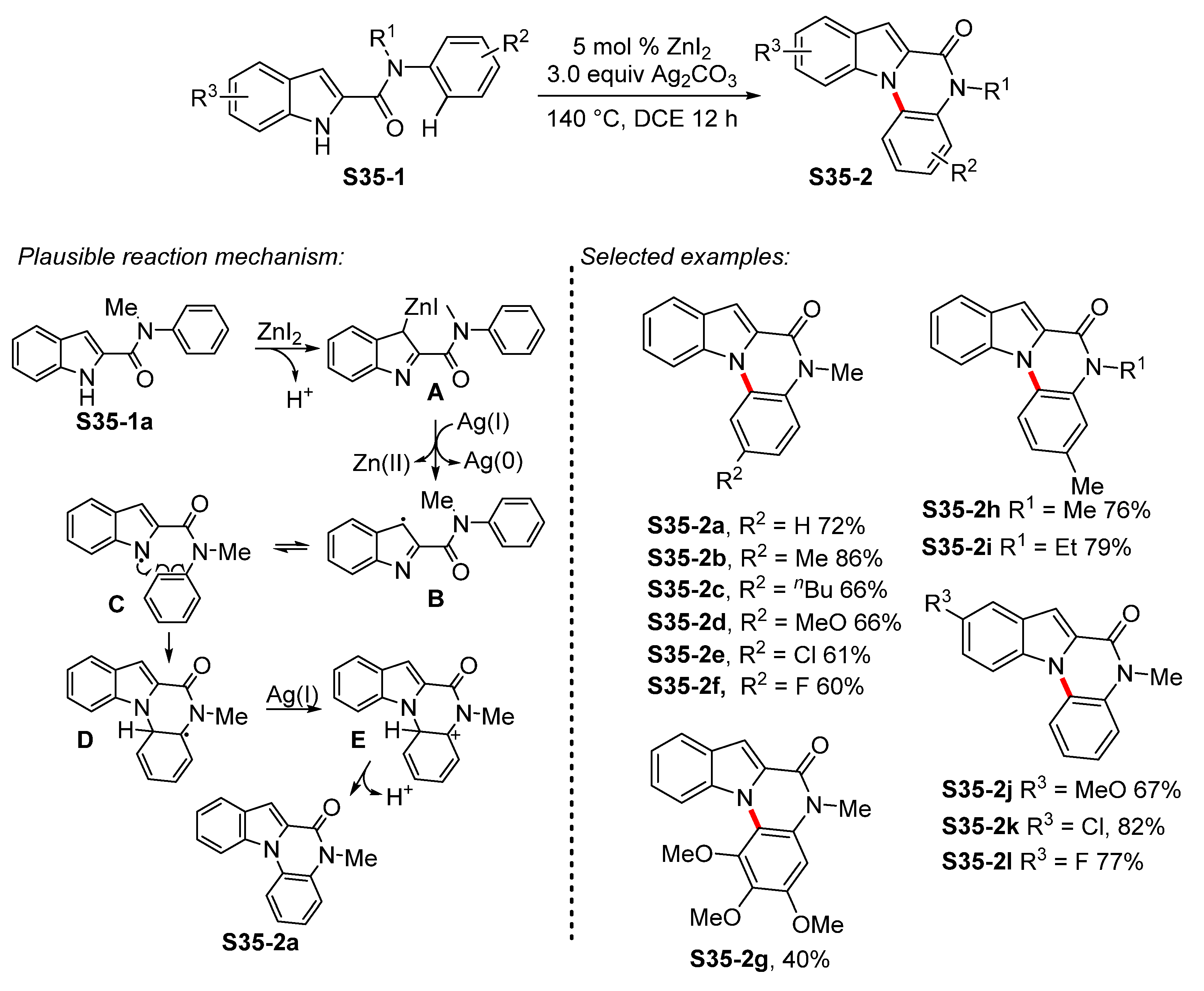 Molecules 26 05079 sch035 550