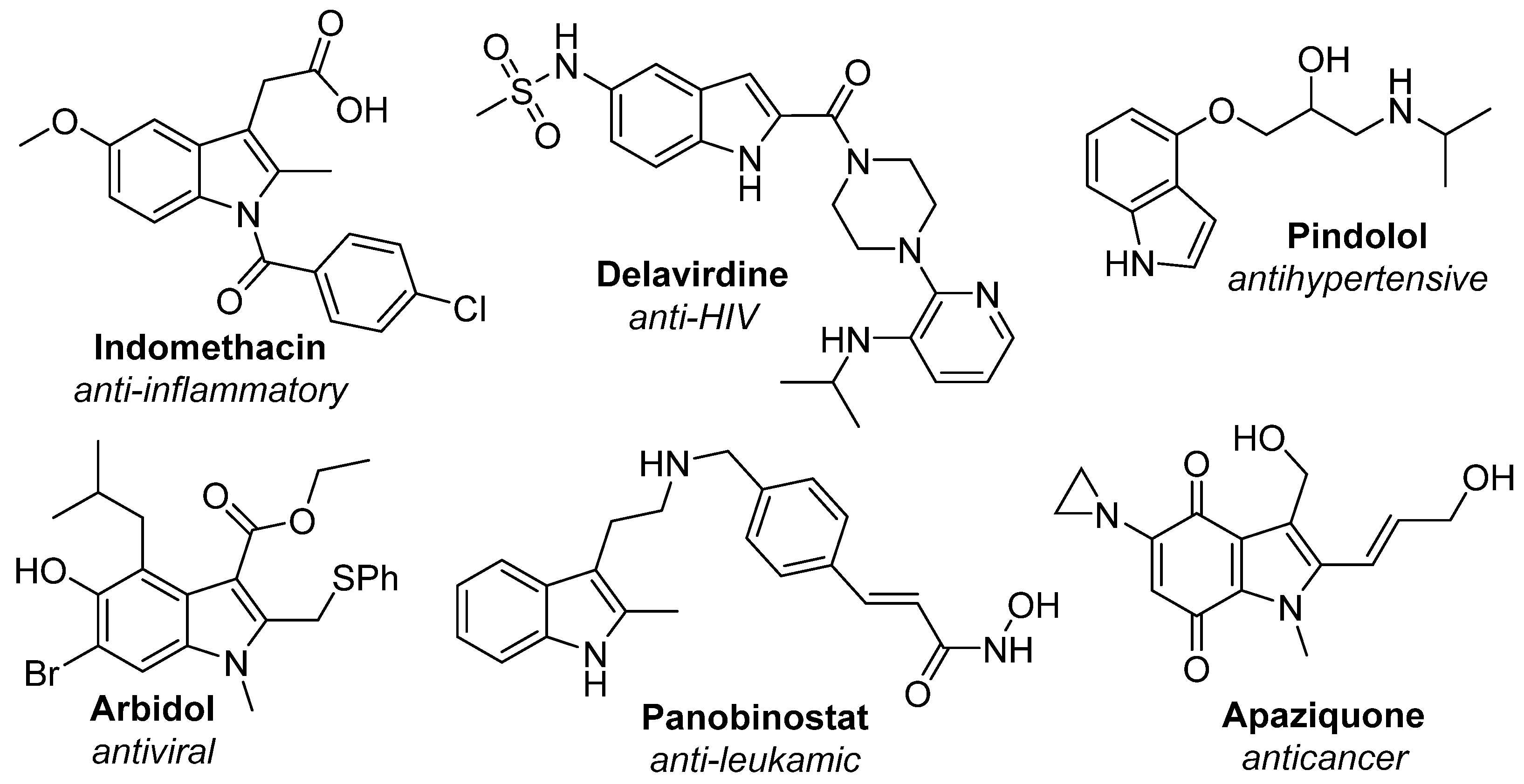 Molecules 26 05084 g001