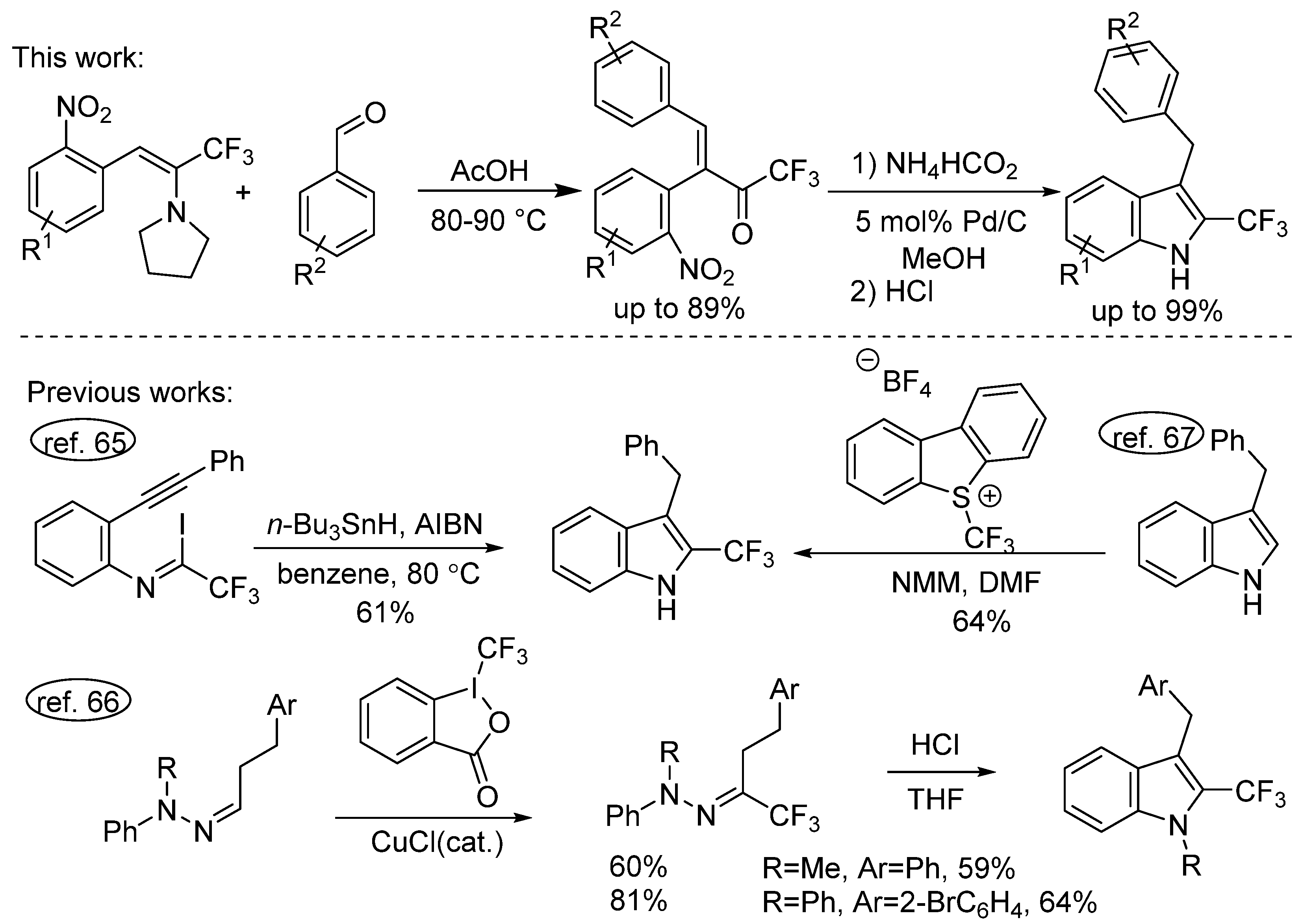 Molecules 26 05084 g002