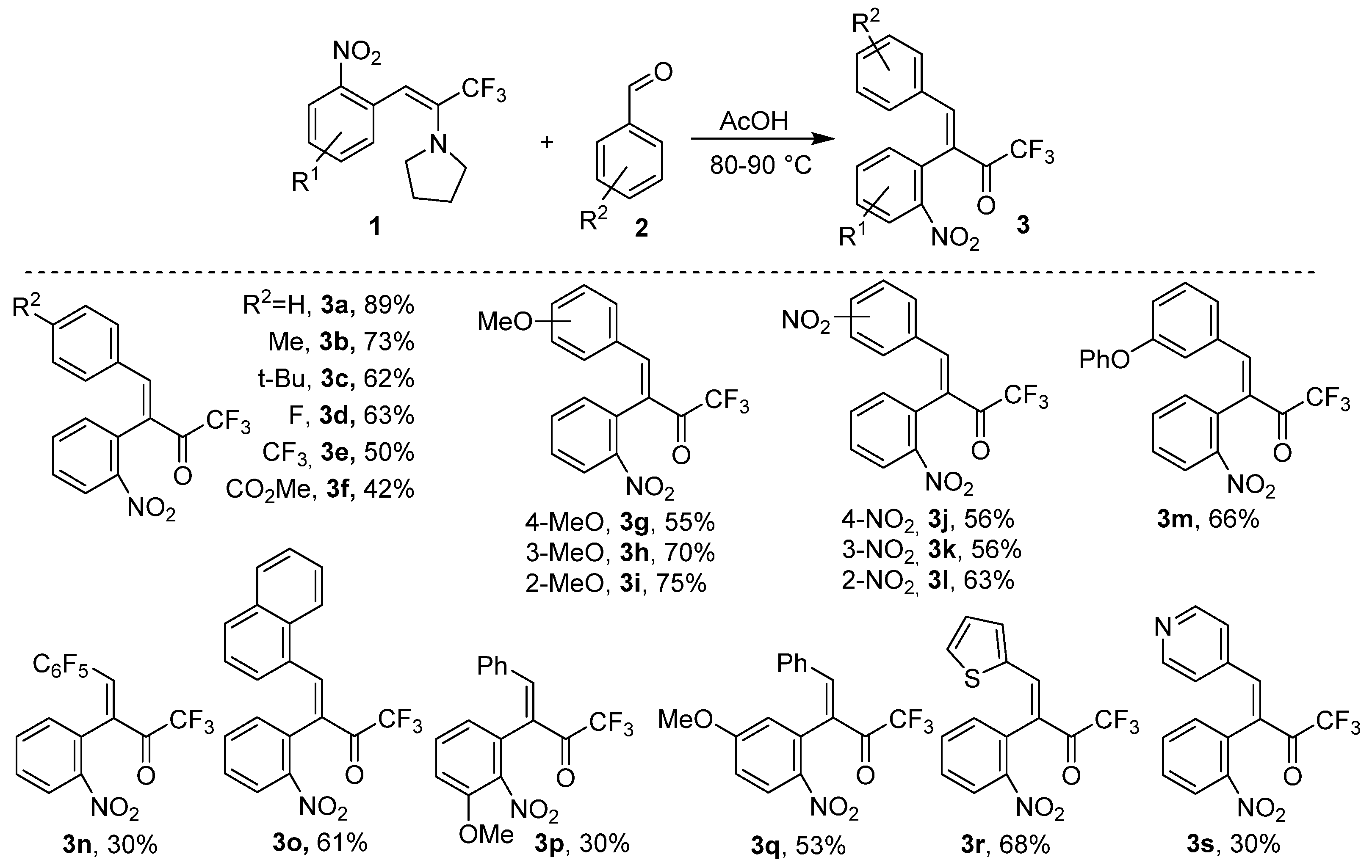 Molecules 26 05084 sch001