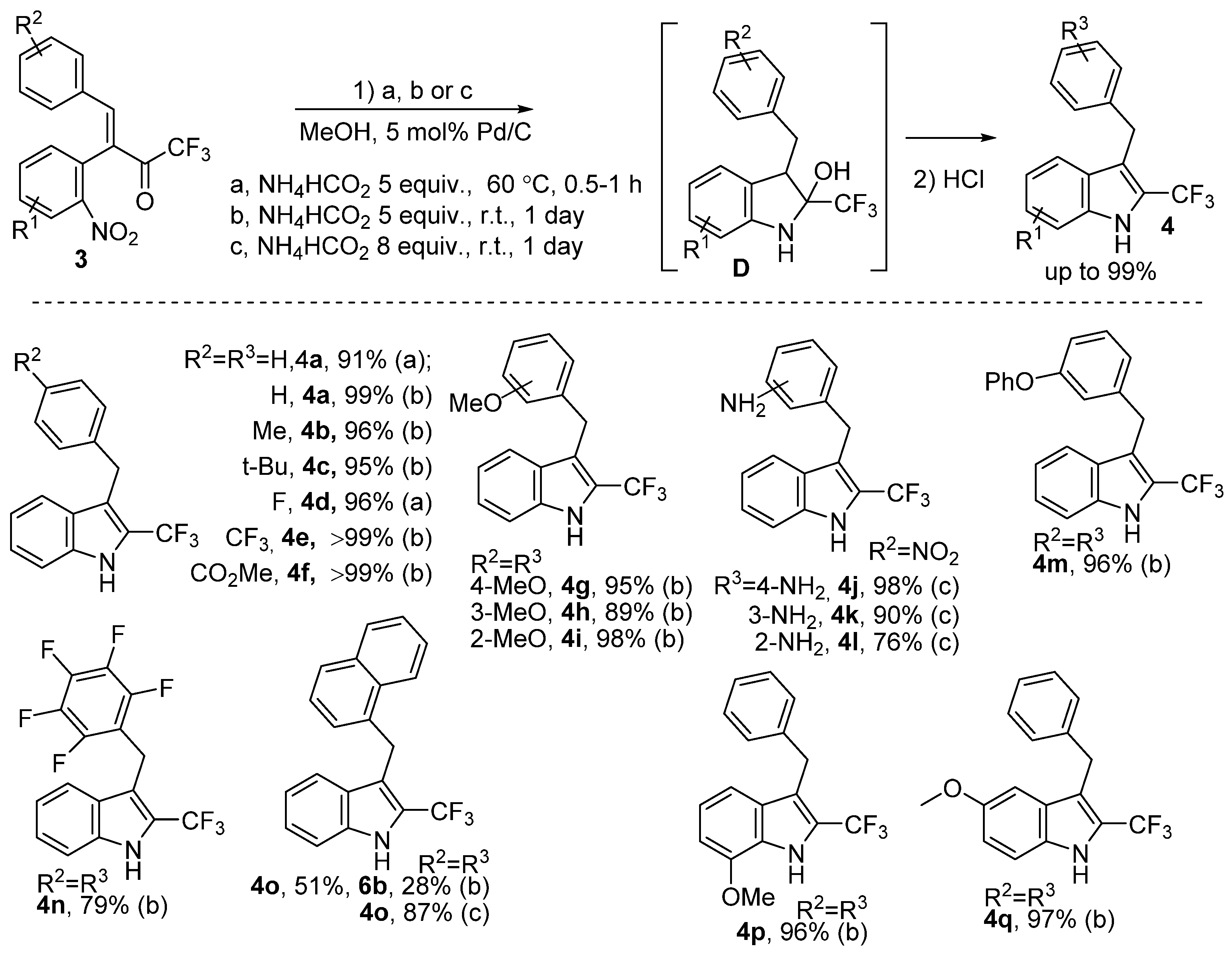 Molecules 26 05084 sch004