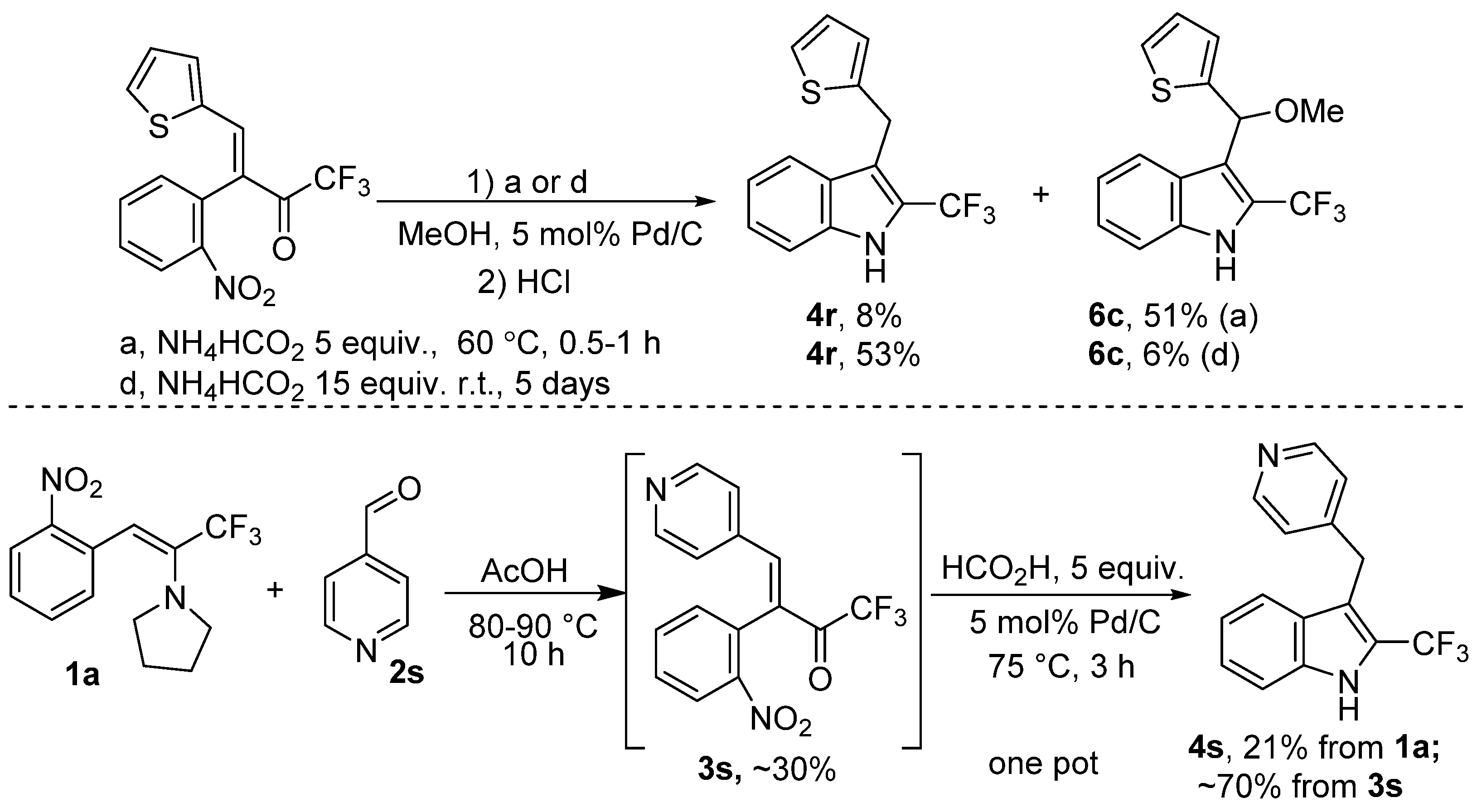Molecules 26 05084 sch005