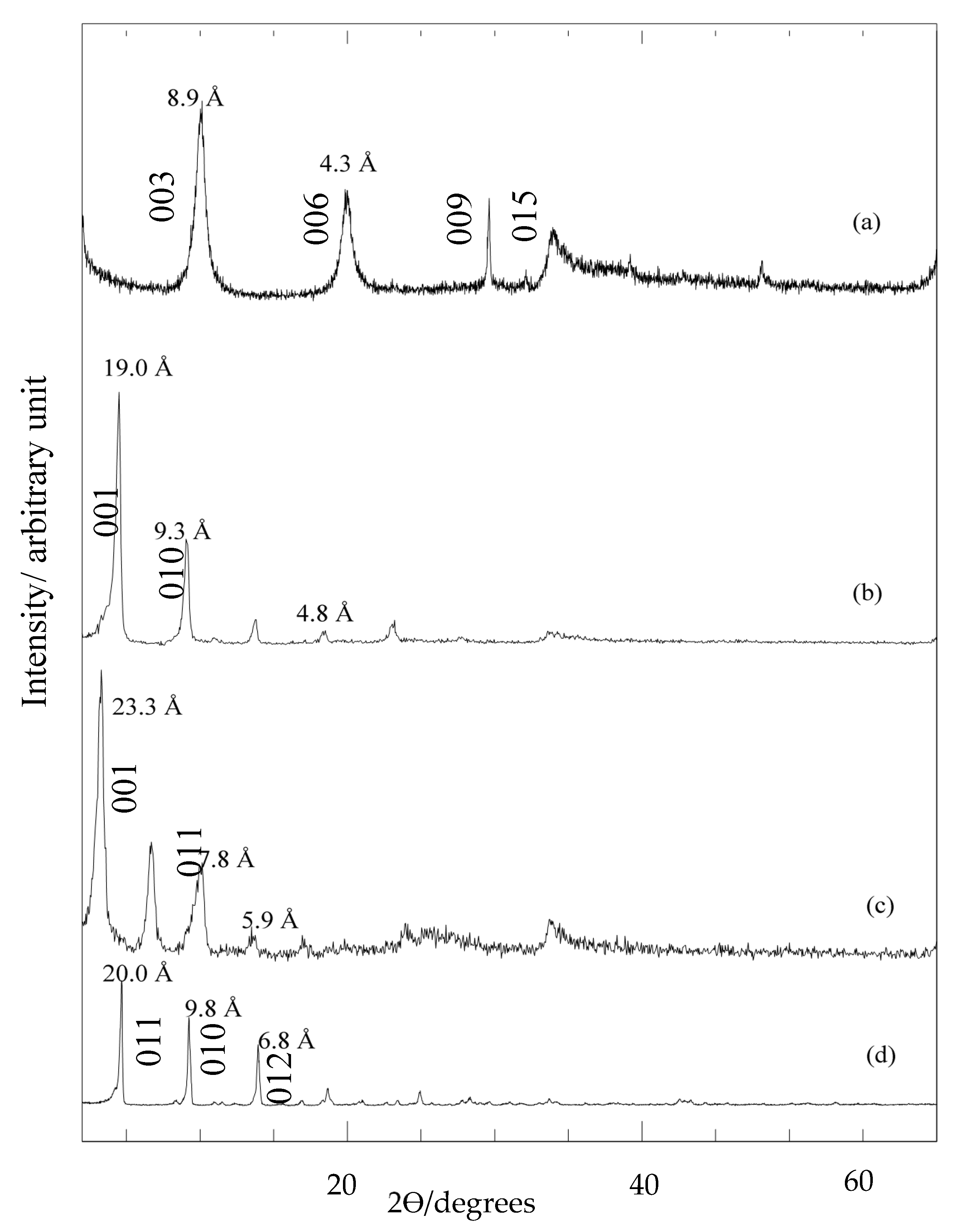Molecules 26 05086 g001
