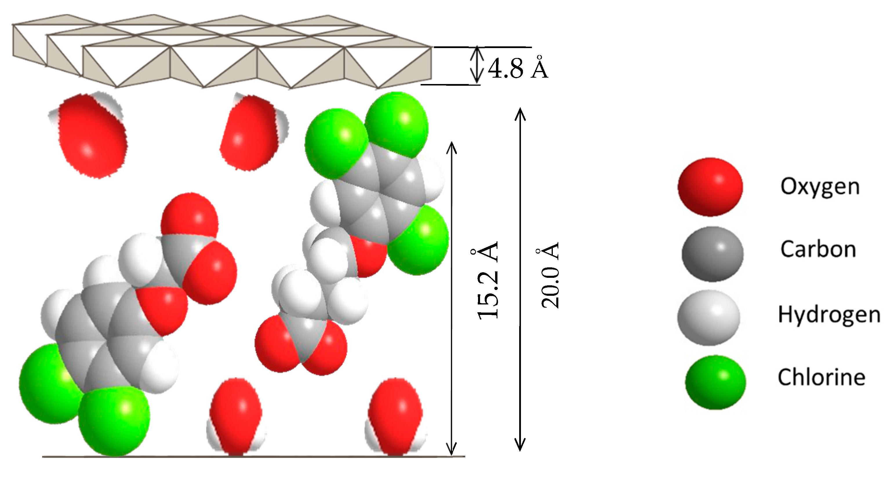 Molecules 26 05086 g002