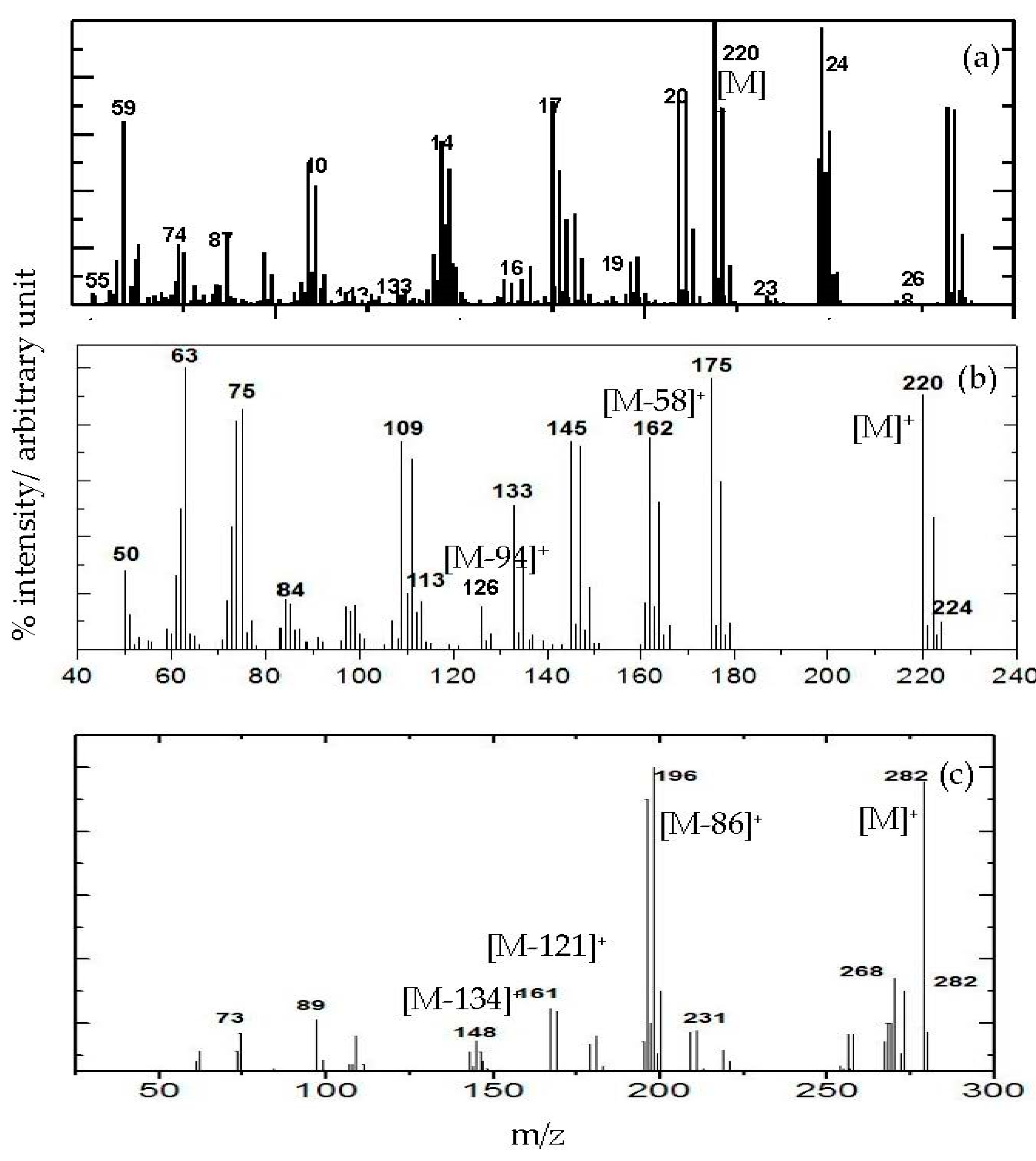Molecules 26 05086 g004