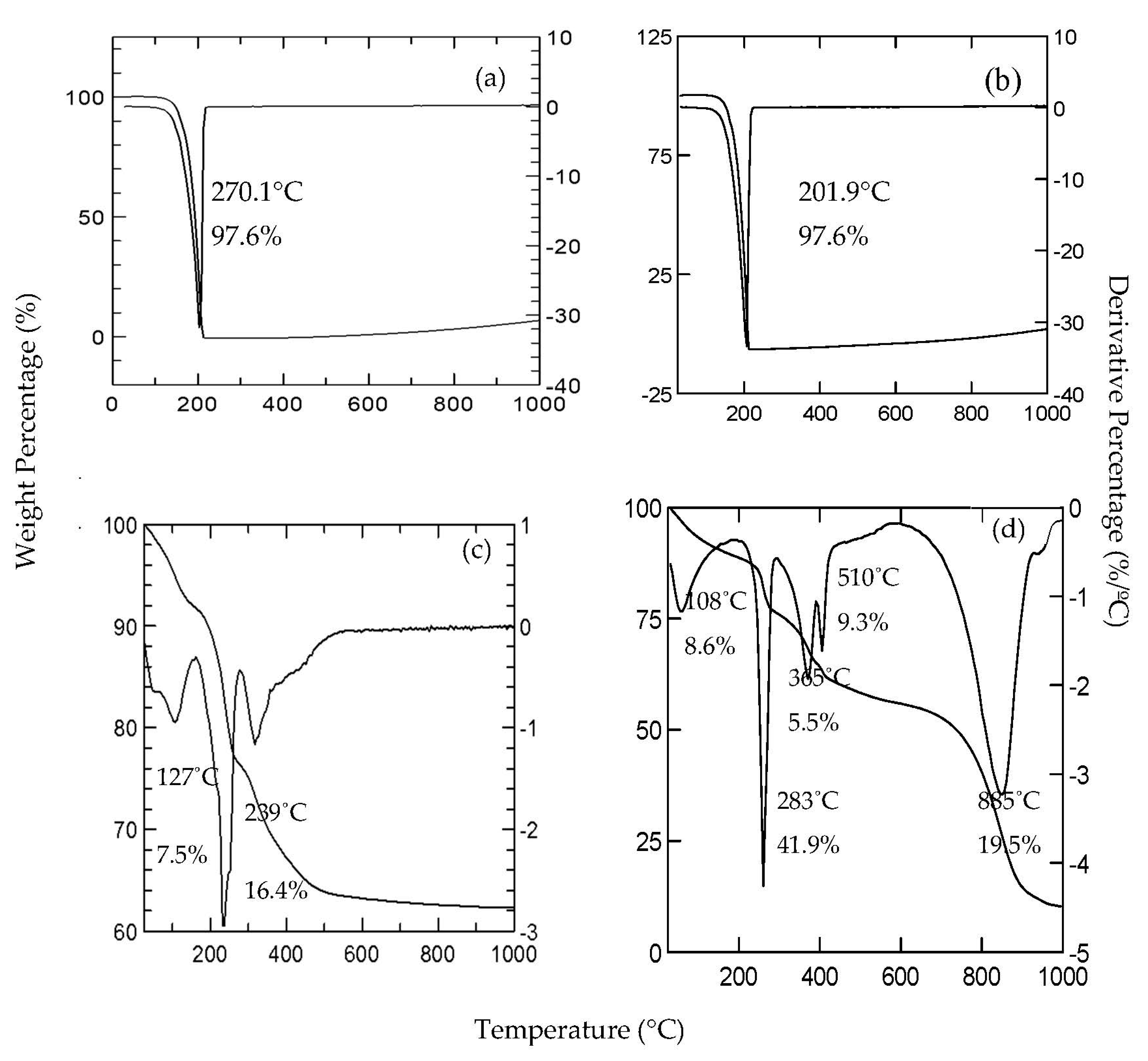 Molecules 26 05086 g006