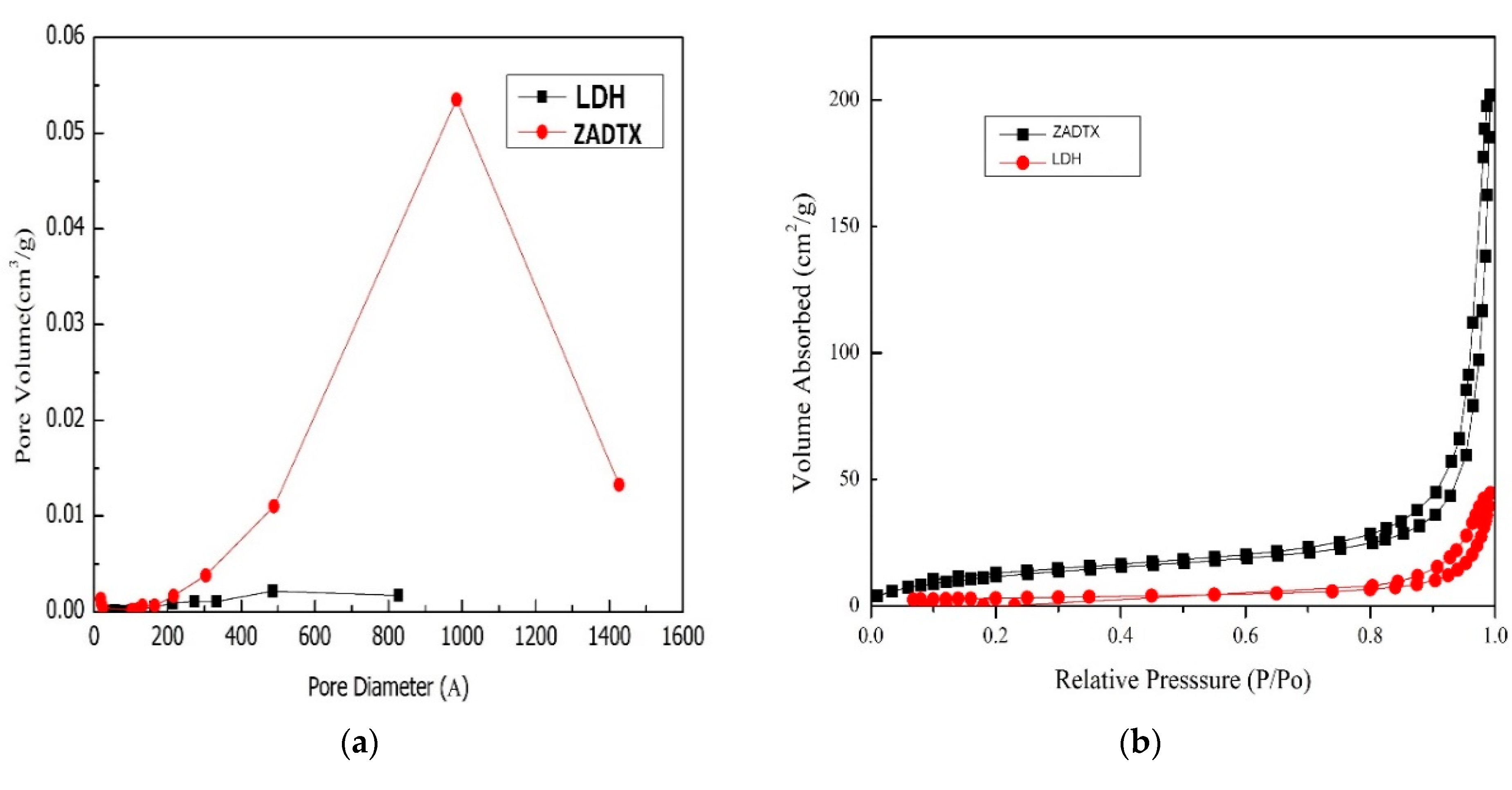 Molecules 26 05086 g007