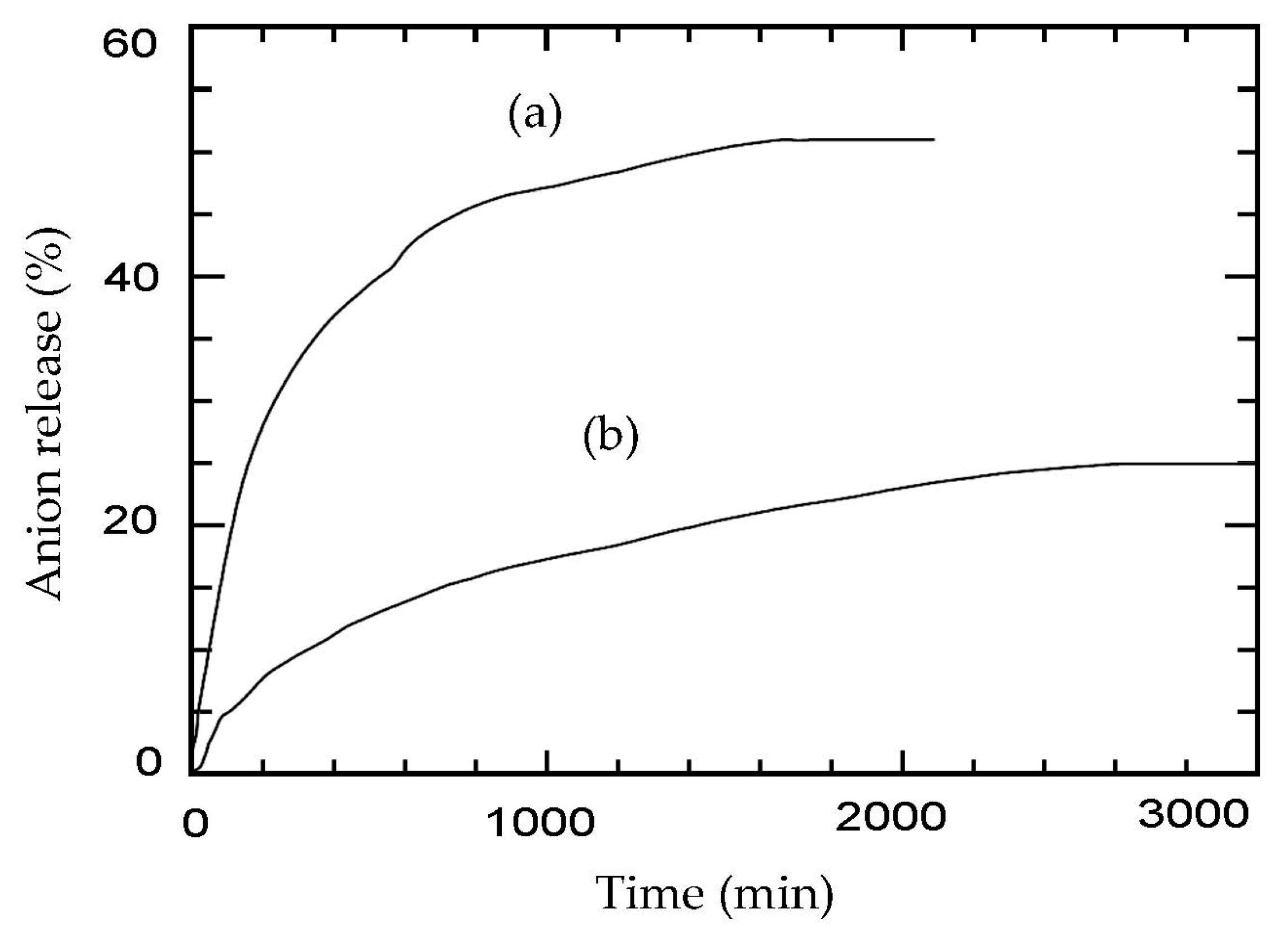 Molecules 26 05086 g008