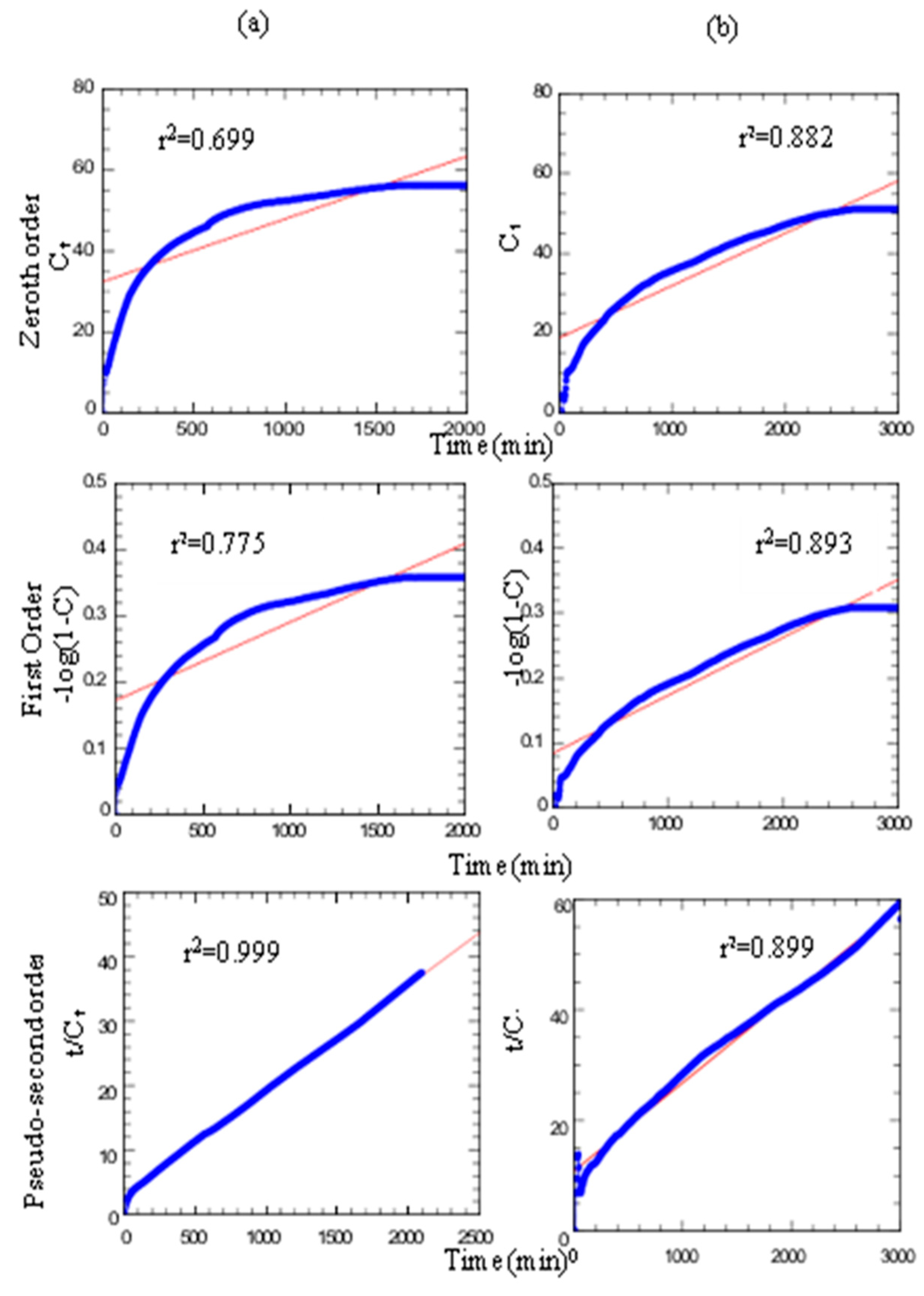 Molecules 26 05086 g009