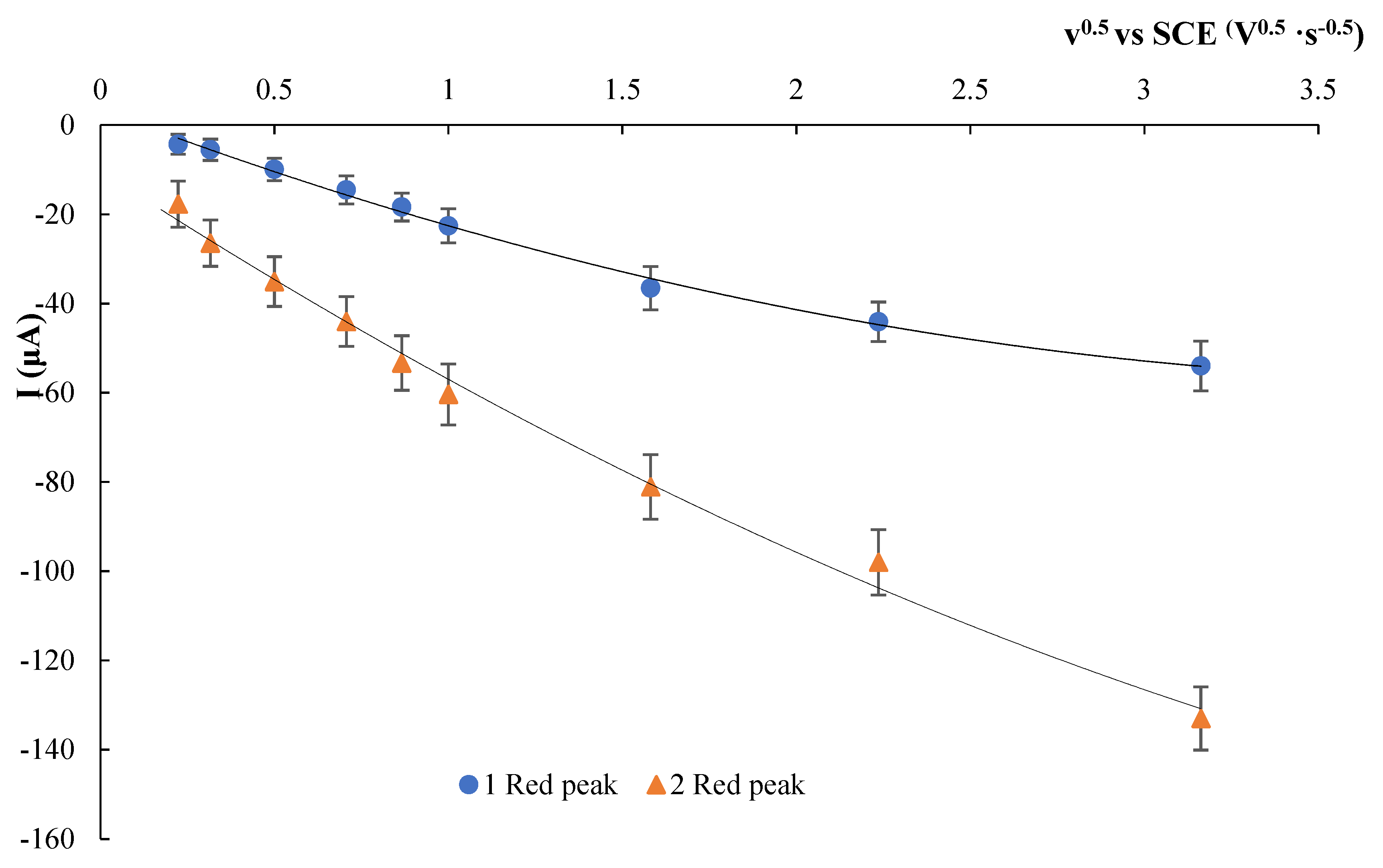 Molecules 26 05087 g007