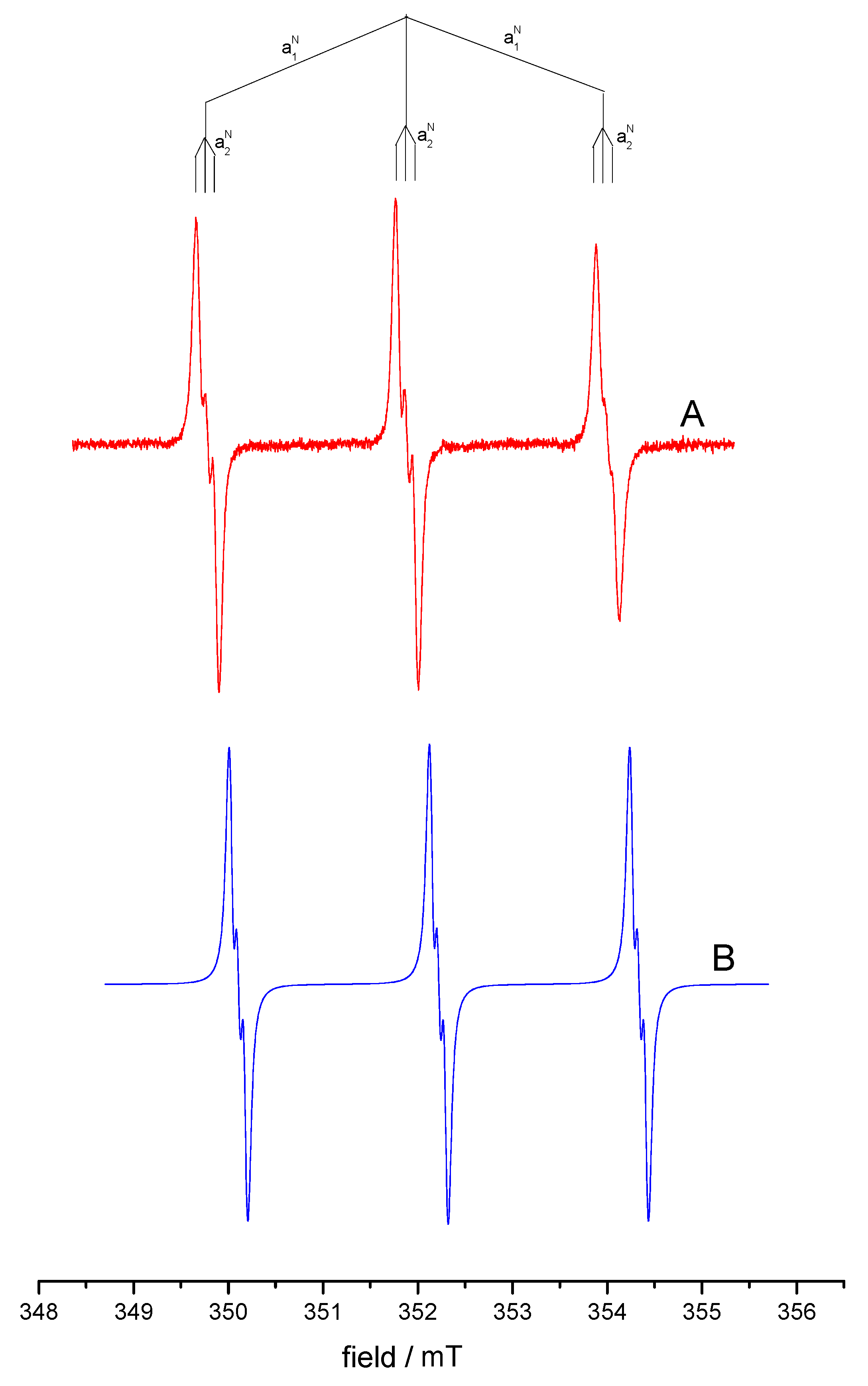 Molecules 26 05087 g010
