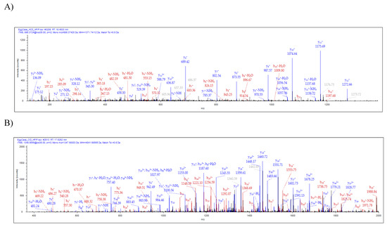 Molecules 26 05088 g004 550