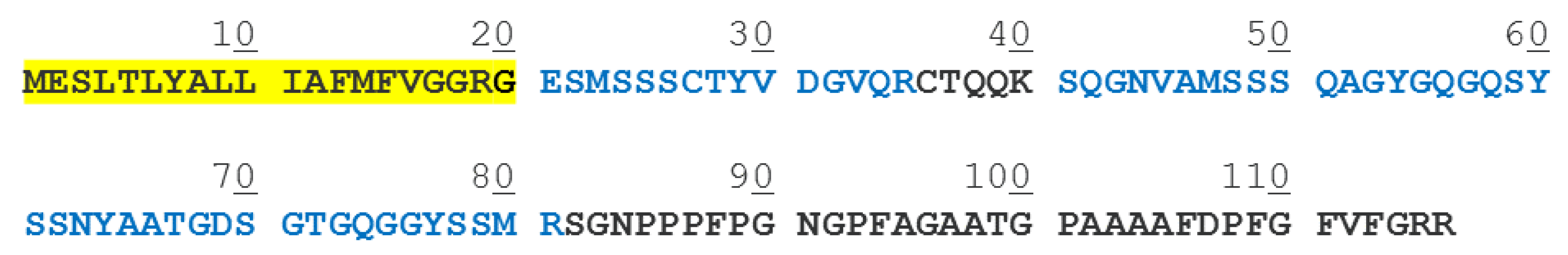 Molecules 26 05088 g005 550