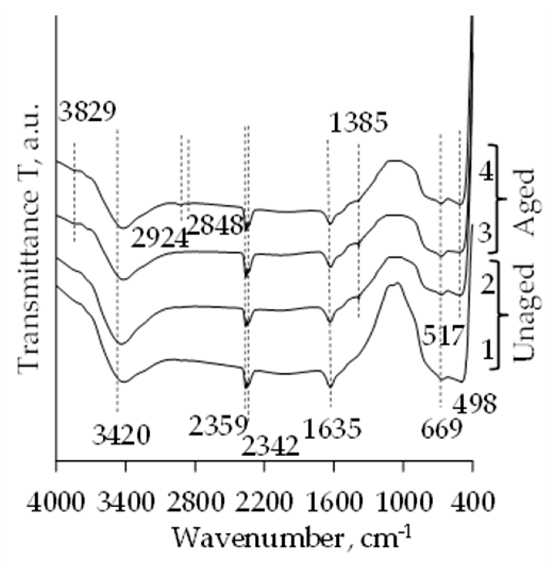 Molecules 26 05090 g004