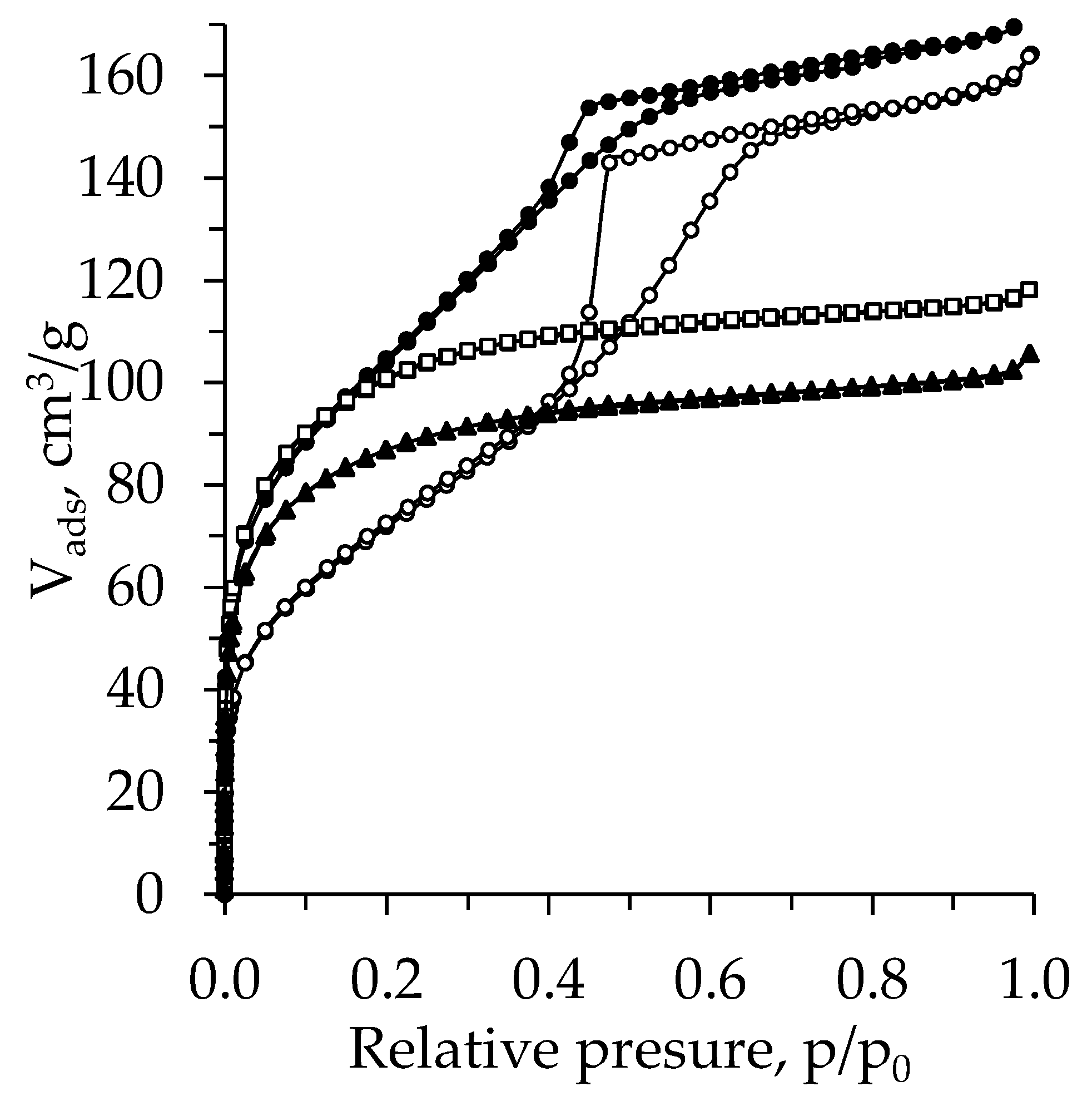 Molecules 26 05090 g008