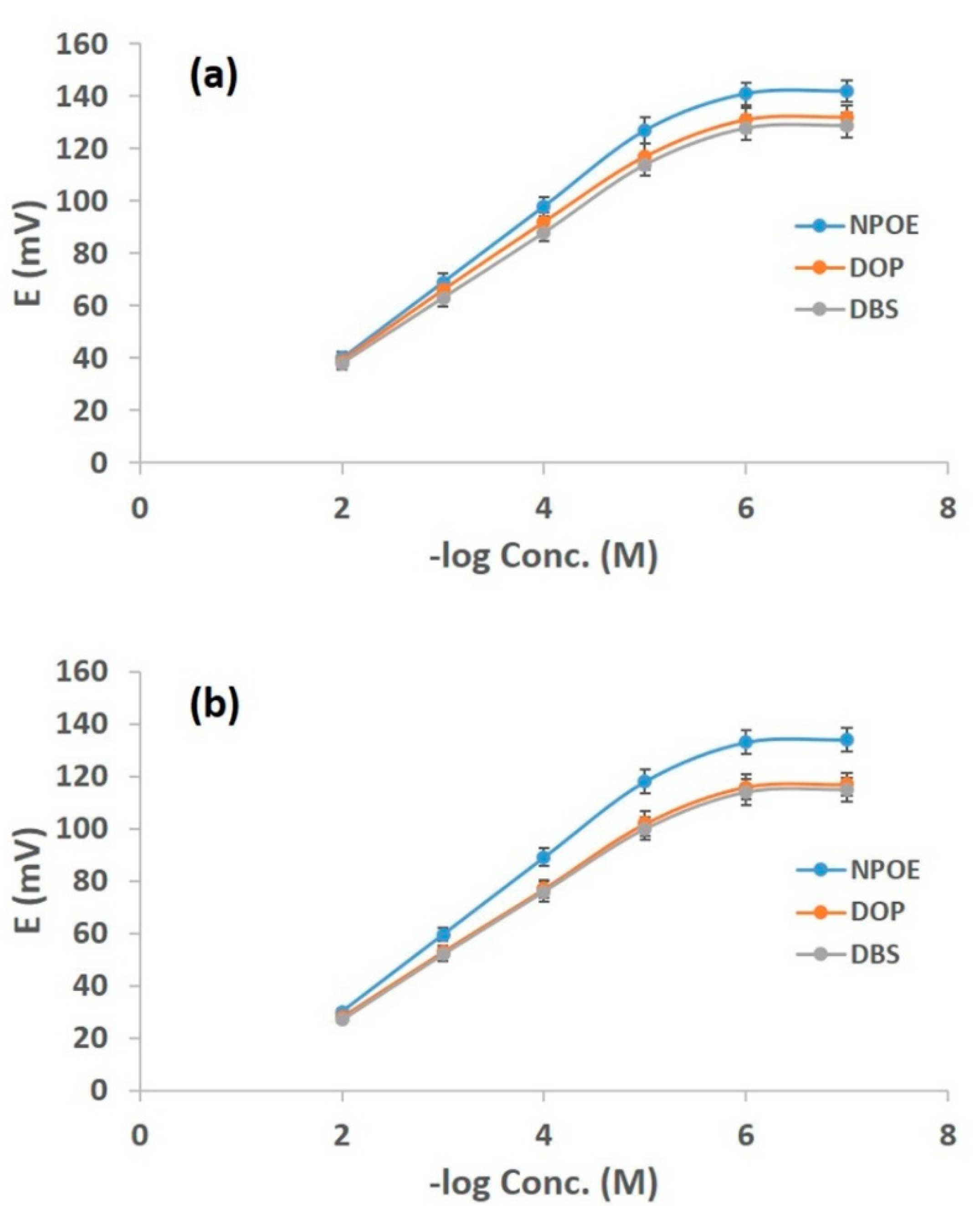 Molecules 26 05093 g003 Molecules 26 05093 g003
