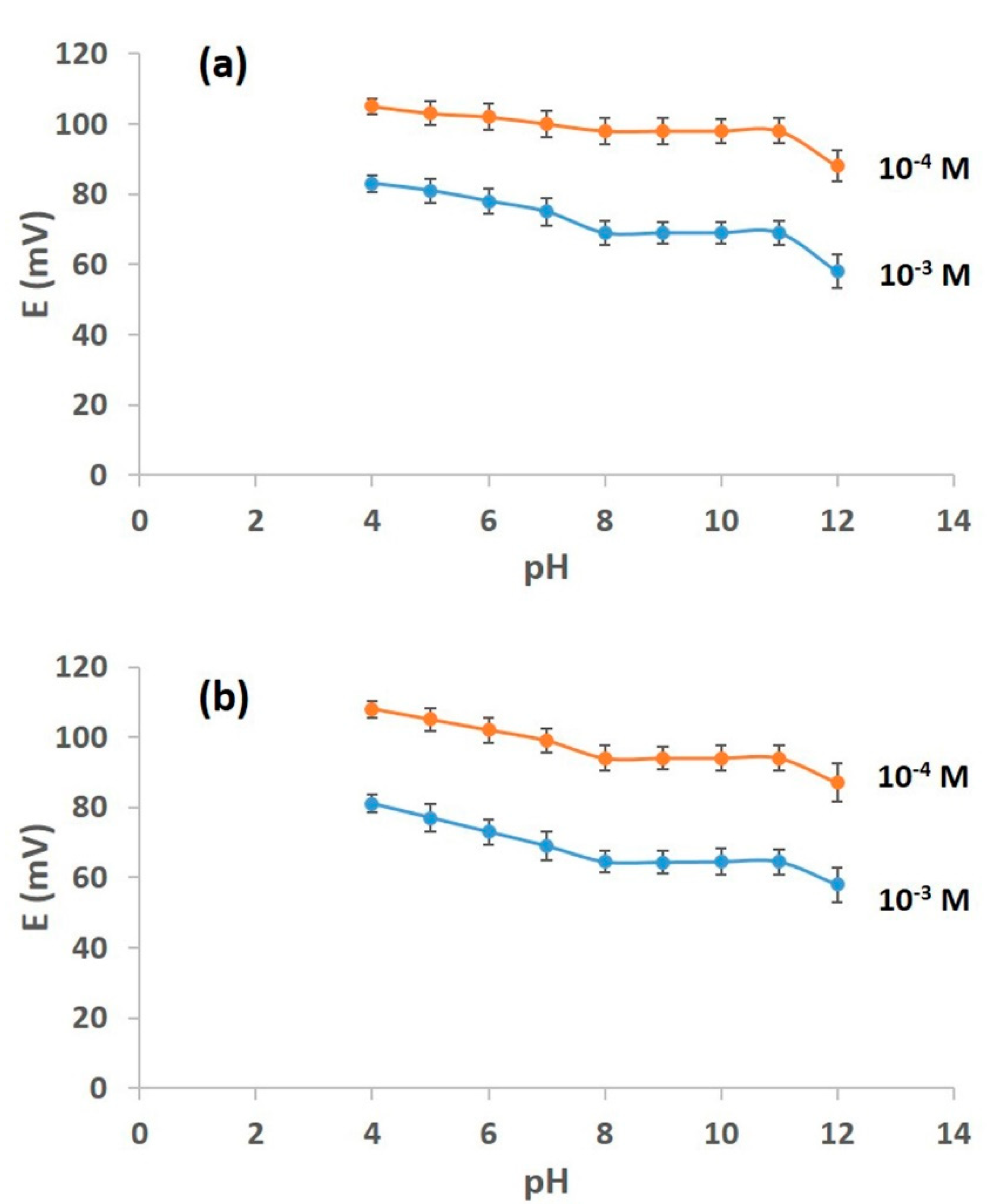 Molecules 26 05093 g004 Molecules 26 05093 g004