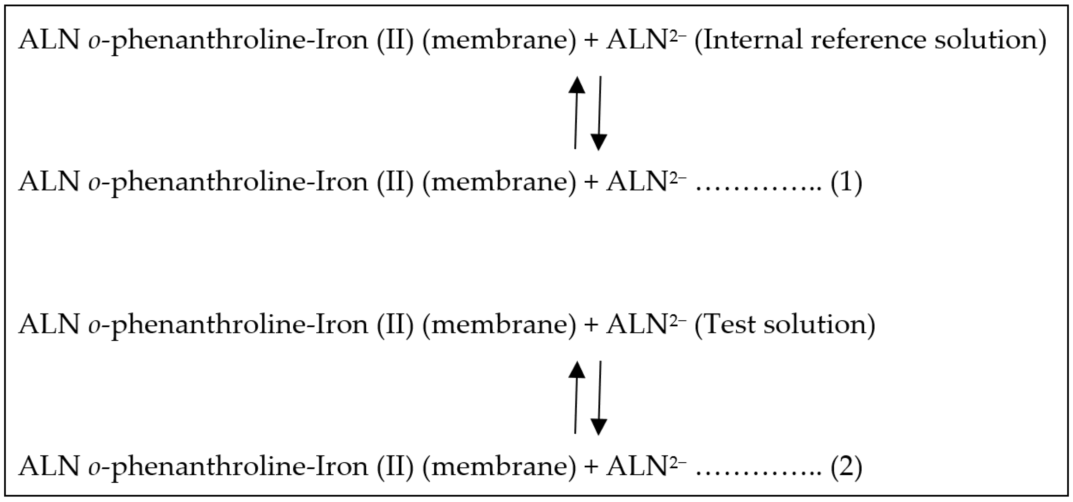Molecules 26 05093 sch001 Molecules 26 05093 sch001