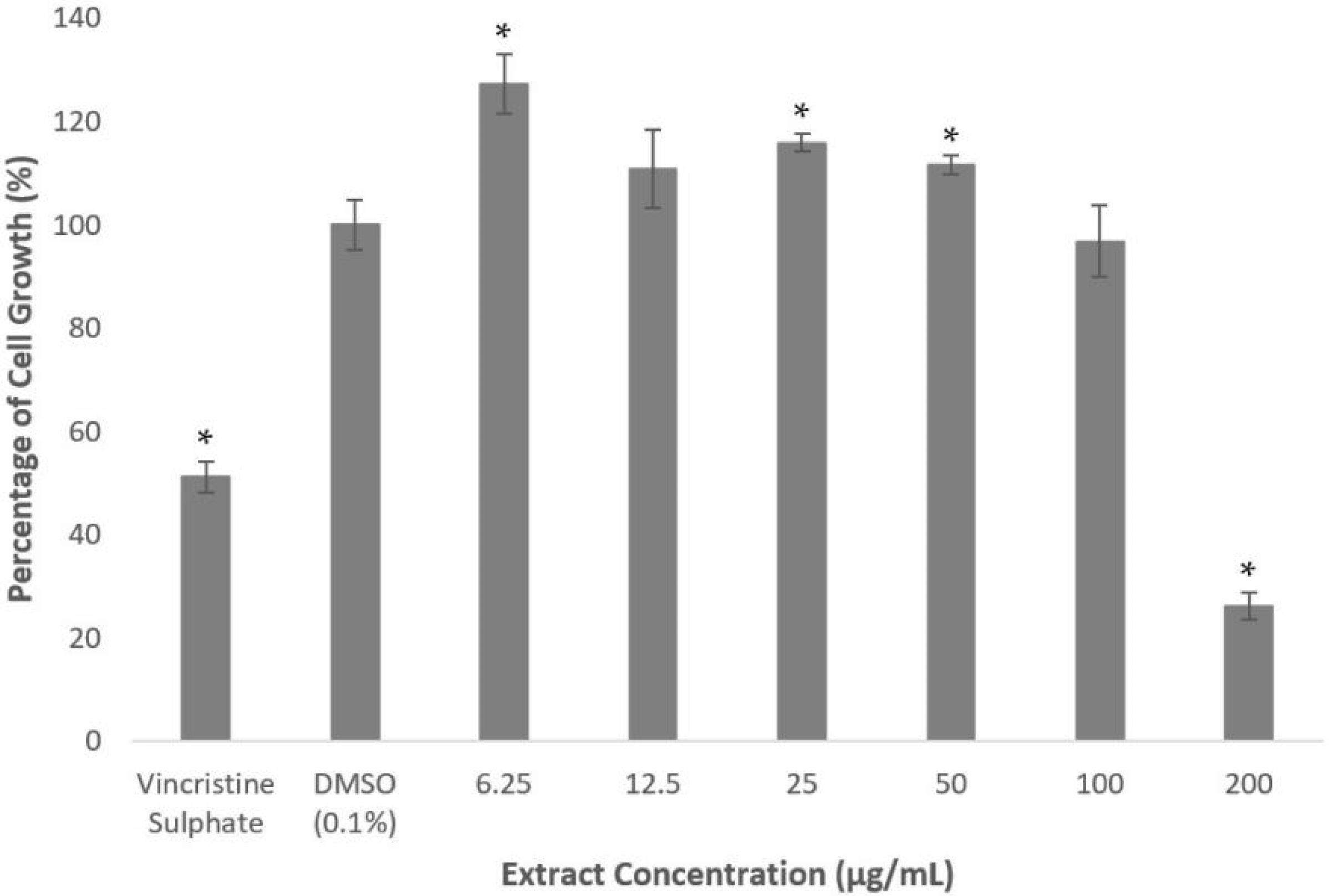 Molecules 26 05094 g001 Molecules 26 05094 g001