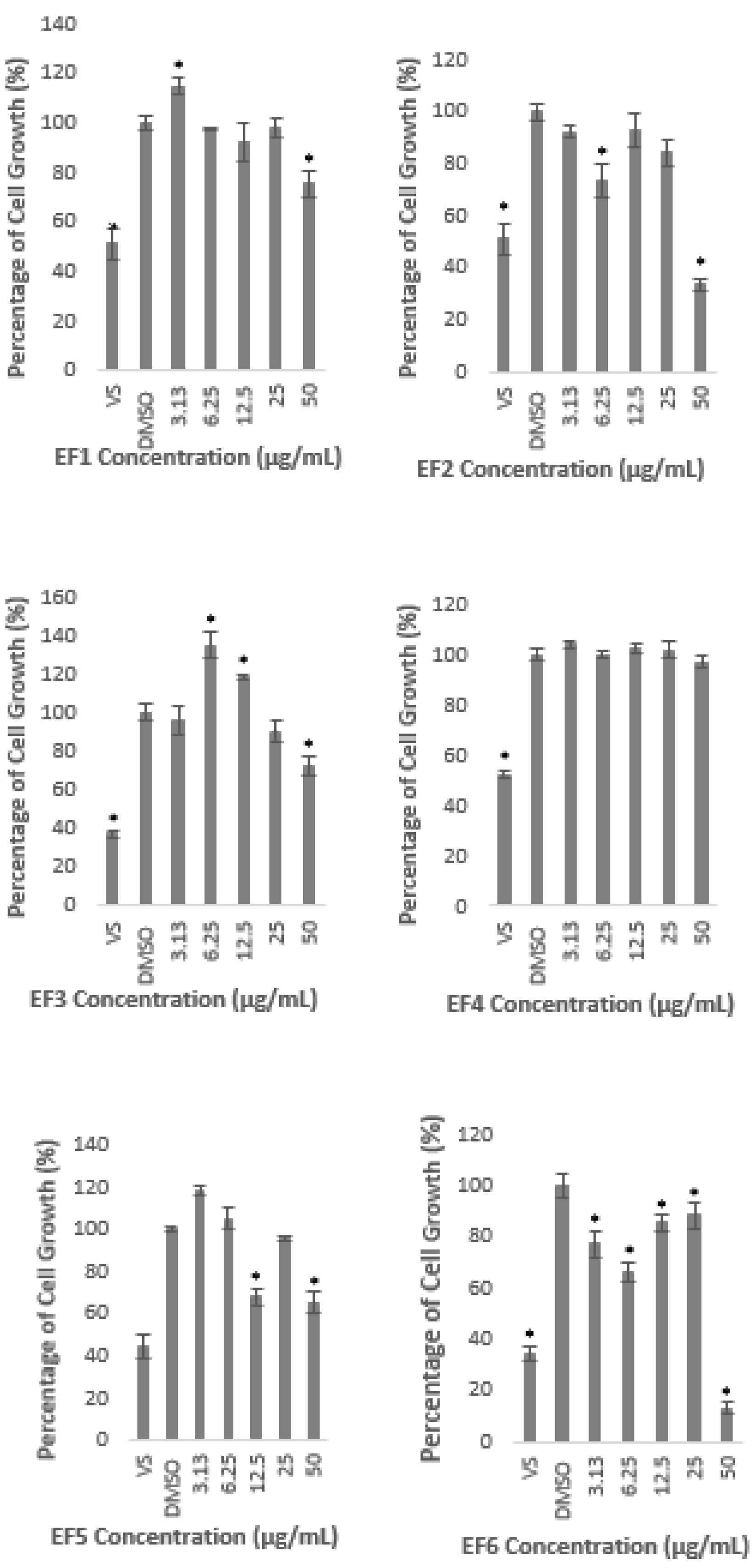 Molecules 26 05094 g002a Molecules 26 05094 g002a