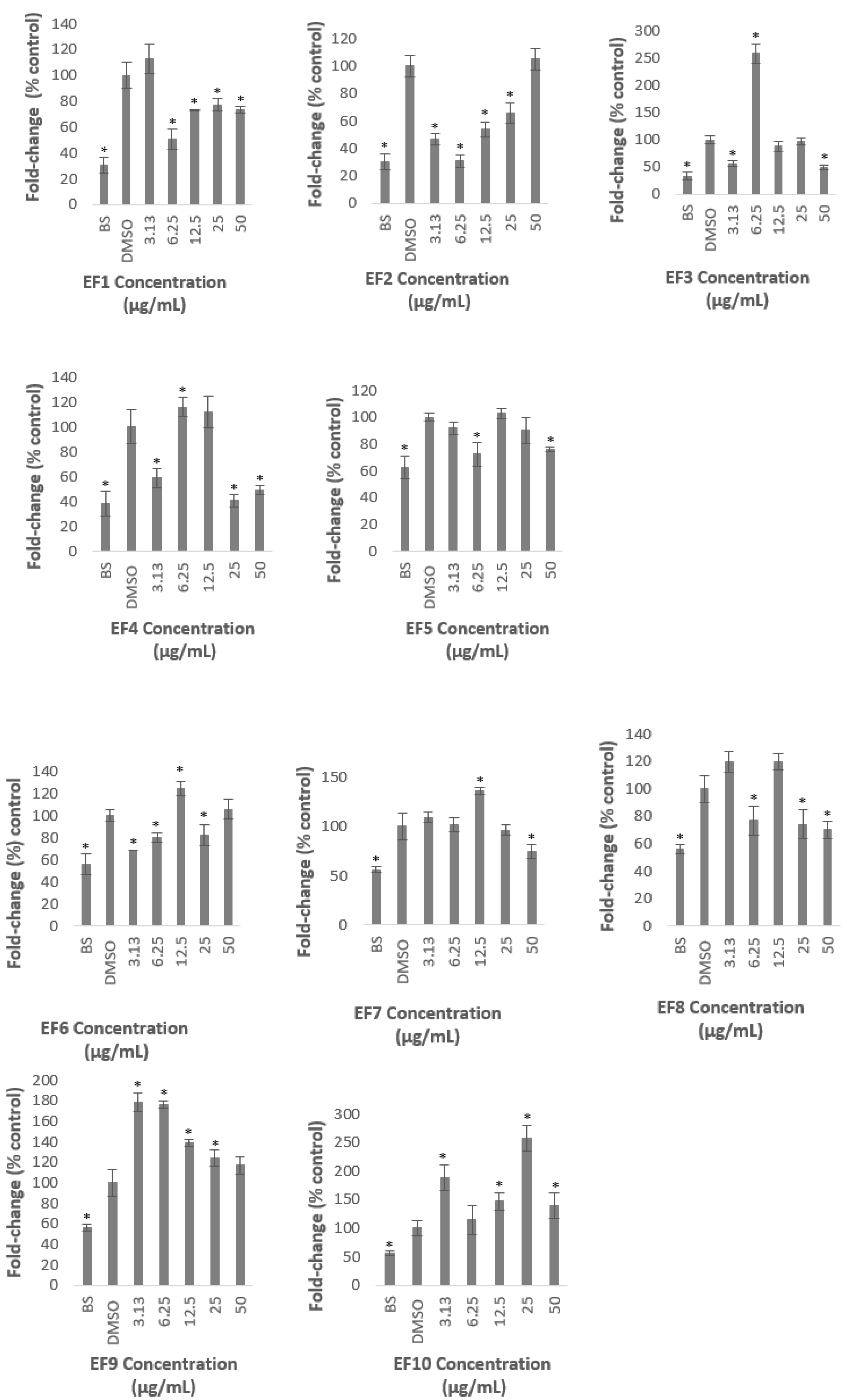 Molecules 26 05094 g004 Molecules 26 05094 g004