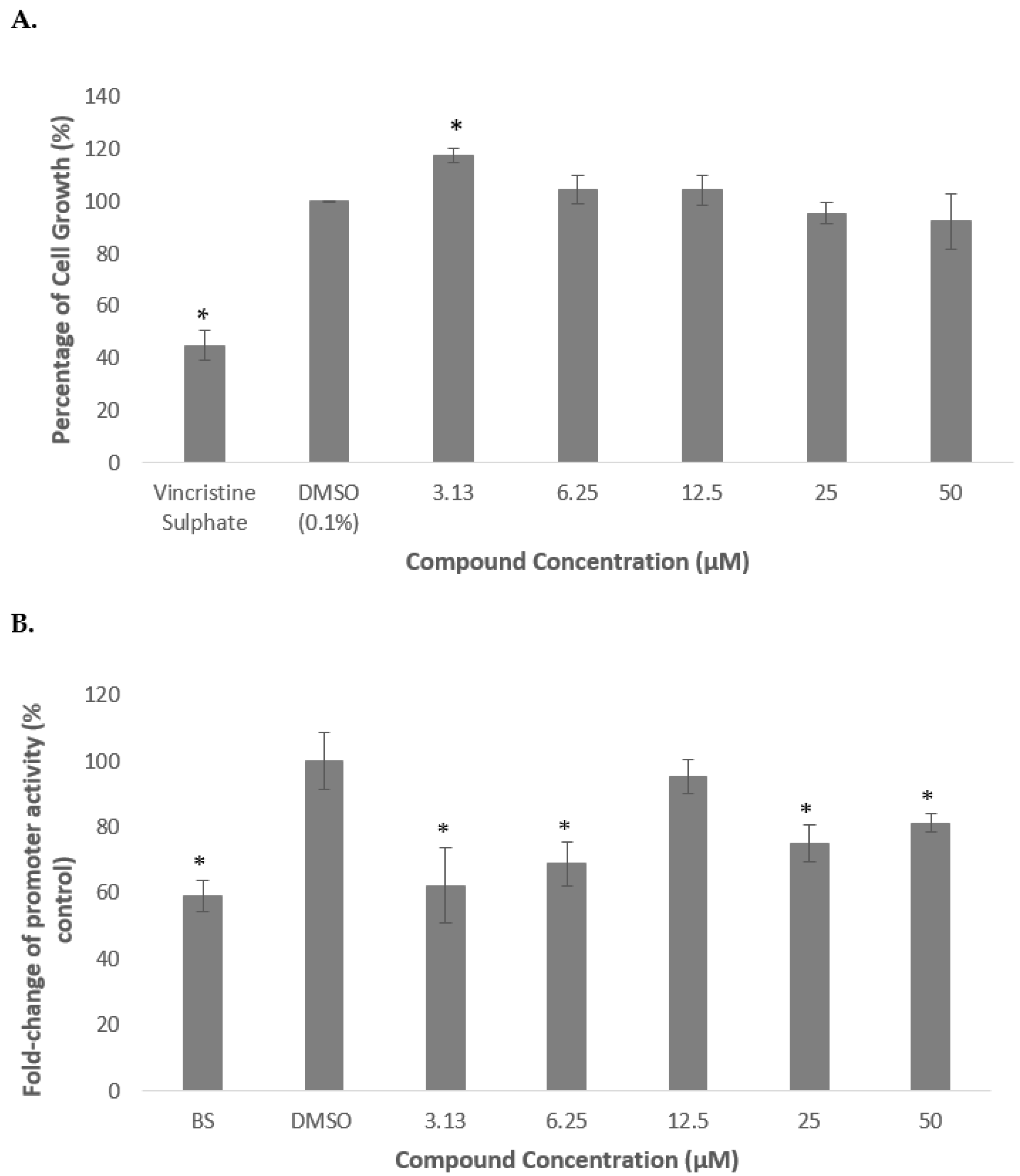 Molecules 26 05094 g005 Molecules 26 05094 g005