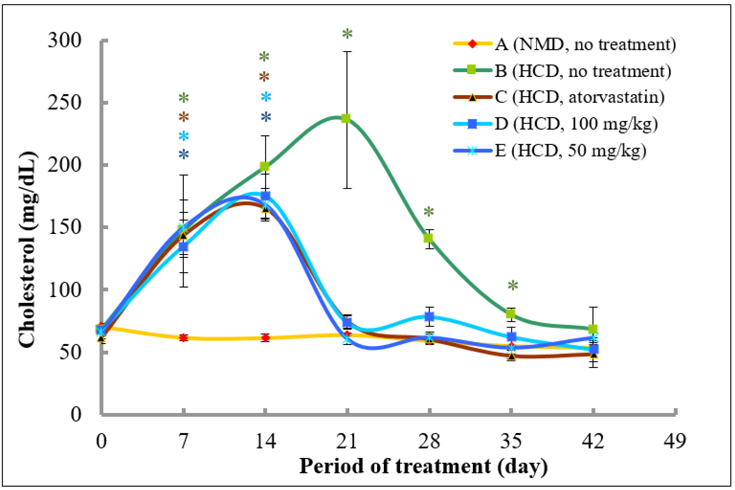Molecules 26 05094 g006 Molecules 26 05094 g006