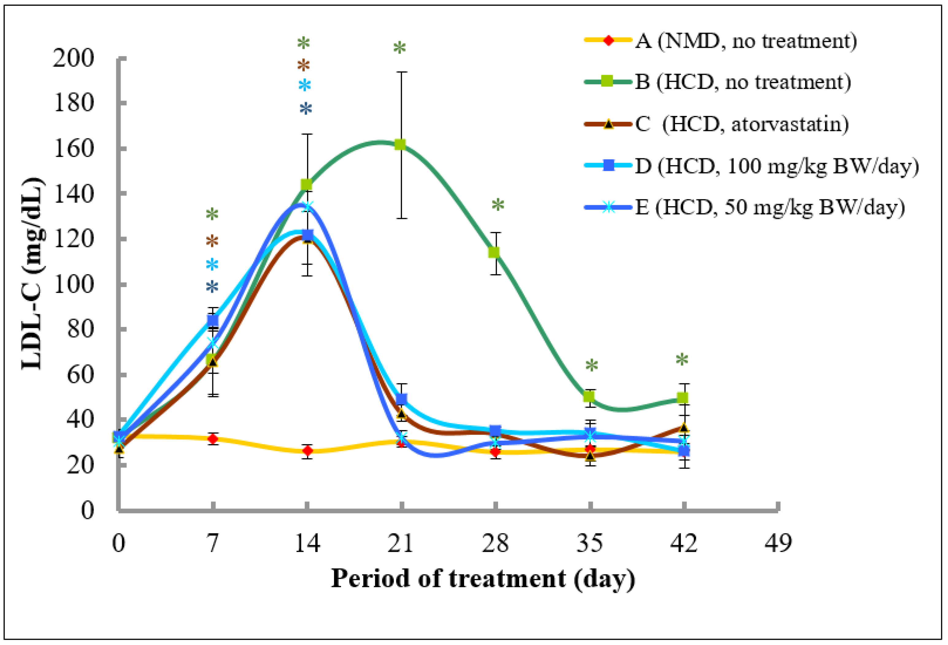 Molecules 26 05094 g007 Molecules 26 05094 g007