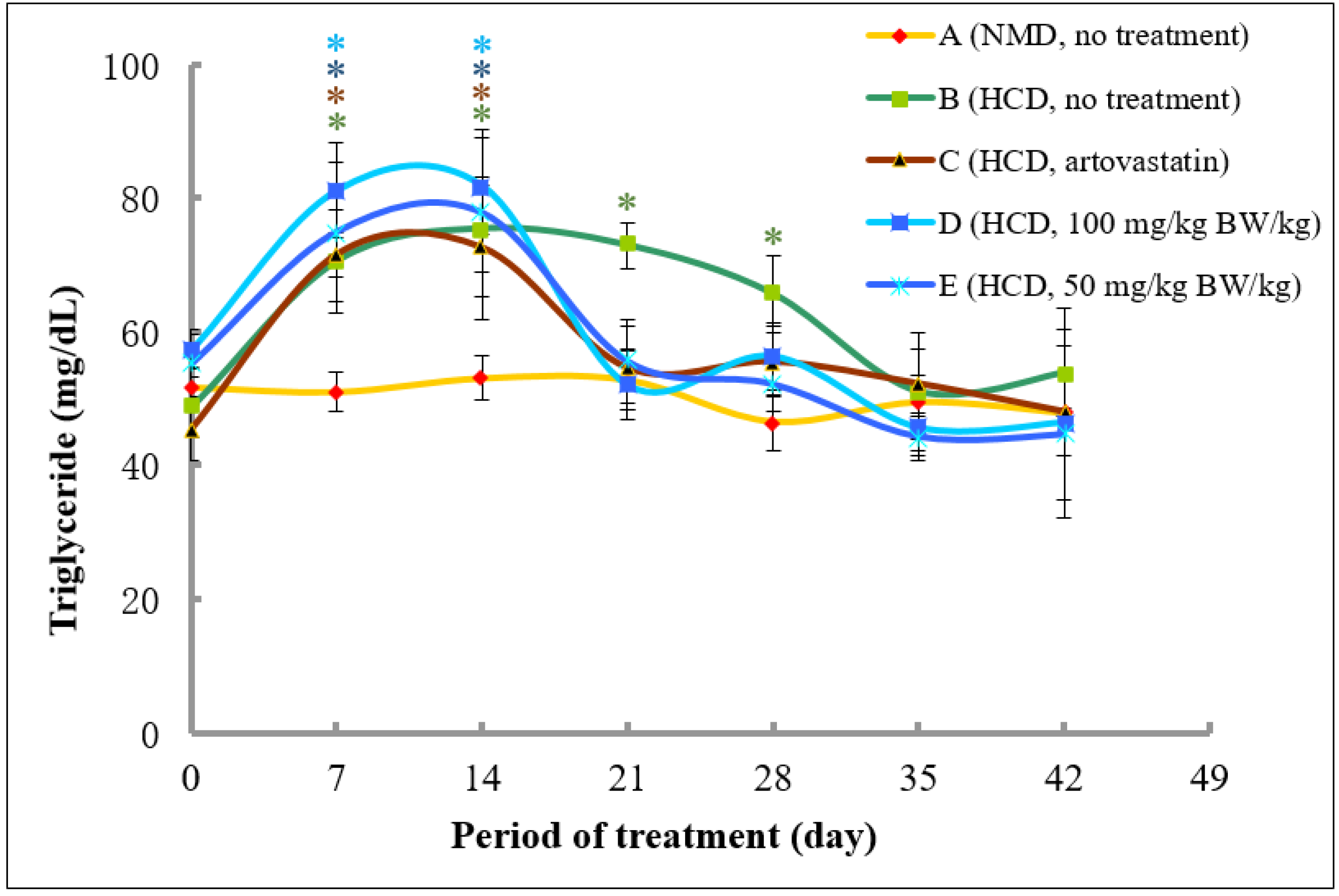 Molecules 26 05094 g008 Molecules 26 05094 g008