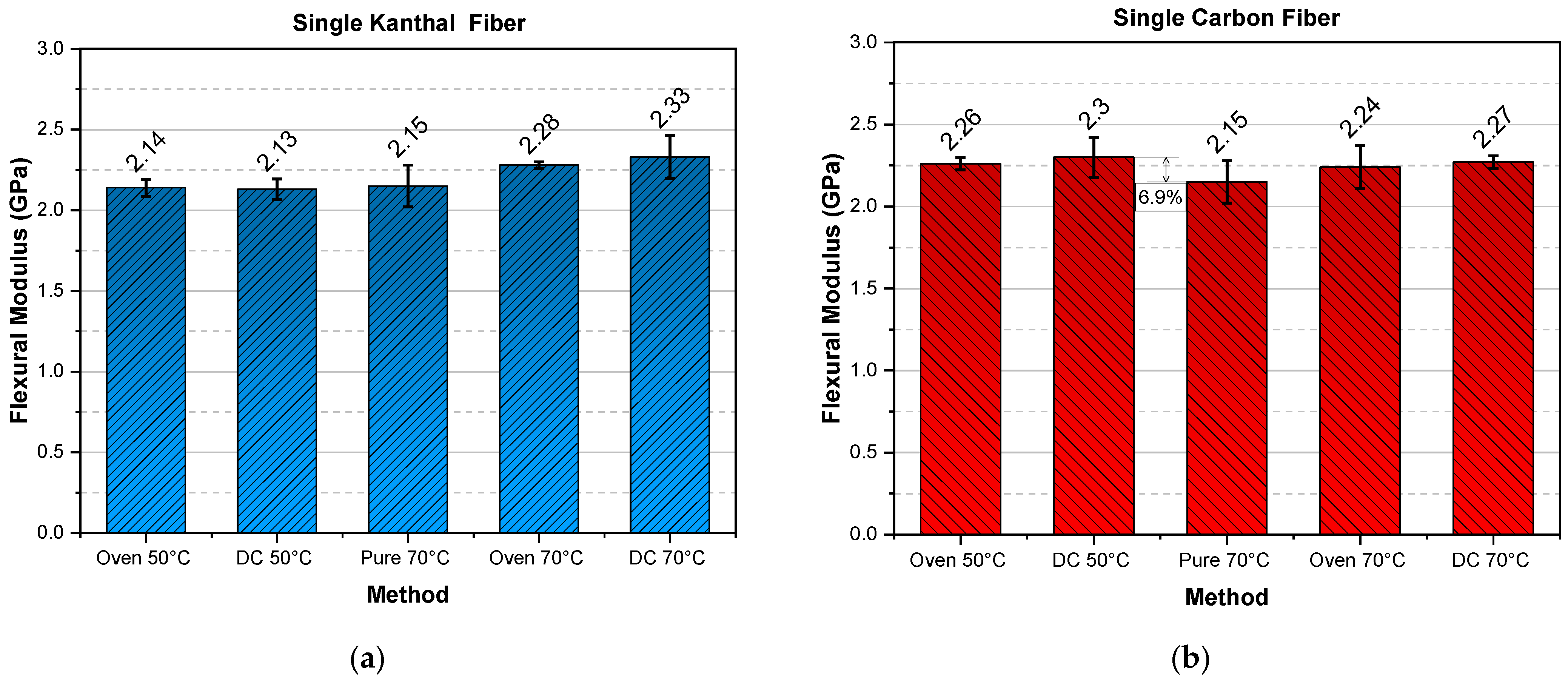 Molecules 26 05095 g002